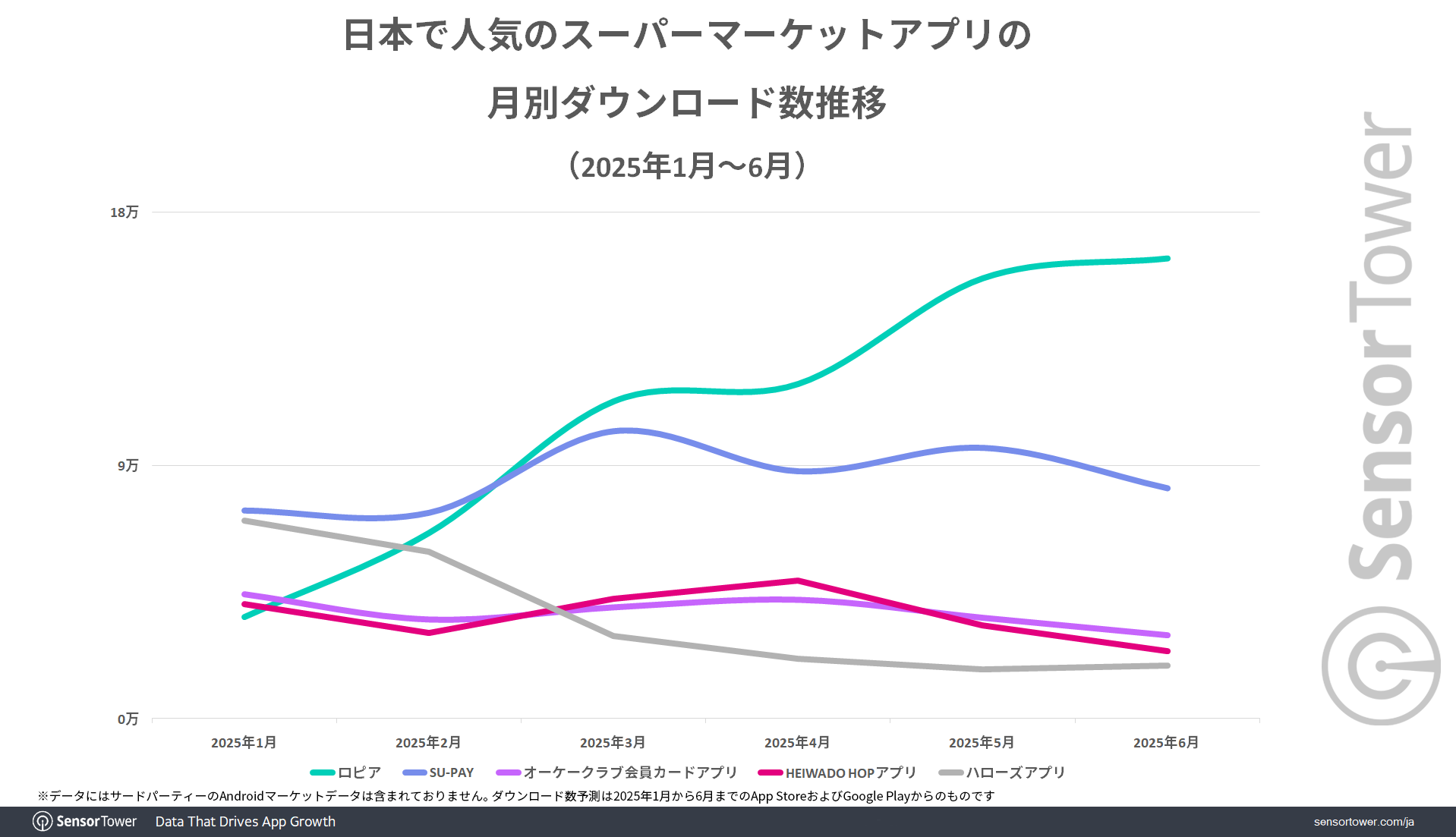 DL-trend-Supermarket-JP