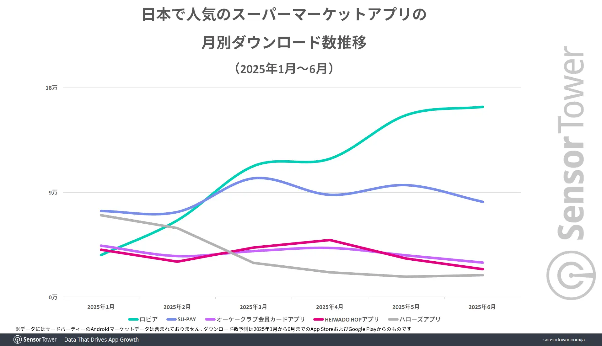 DL-trend-Supermarket-JP
