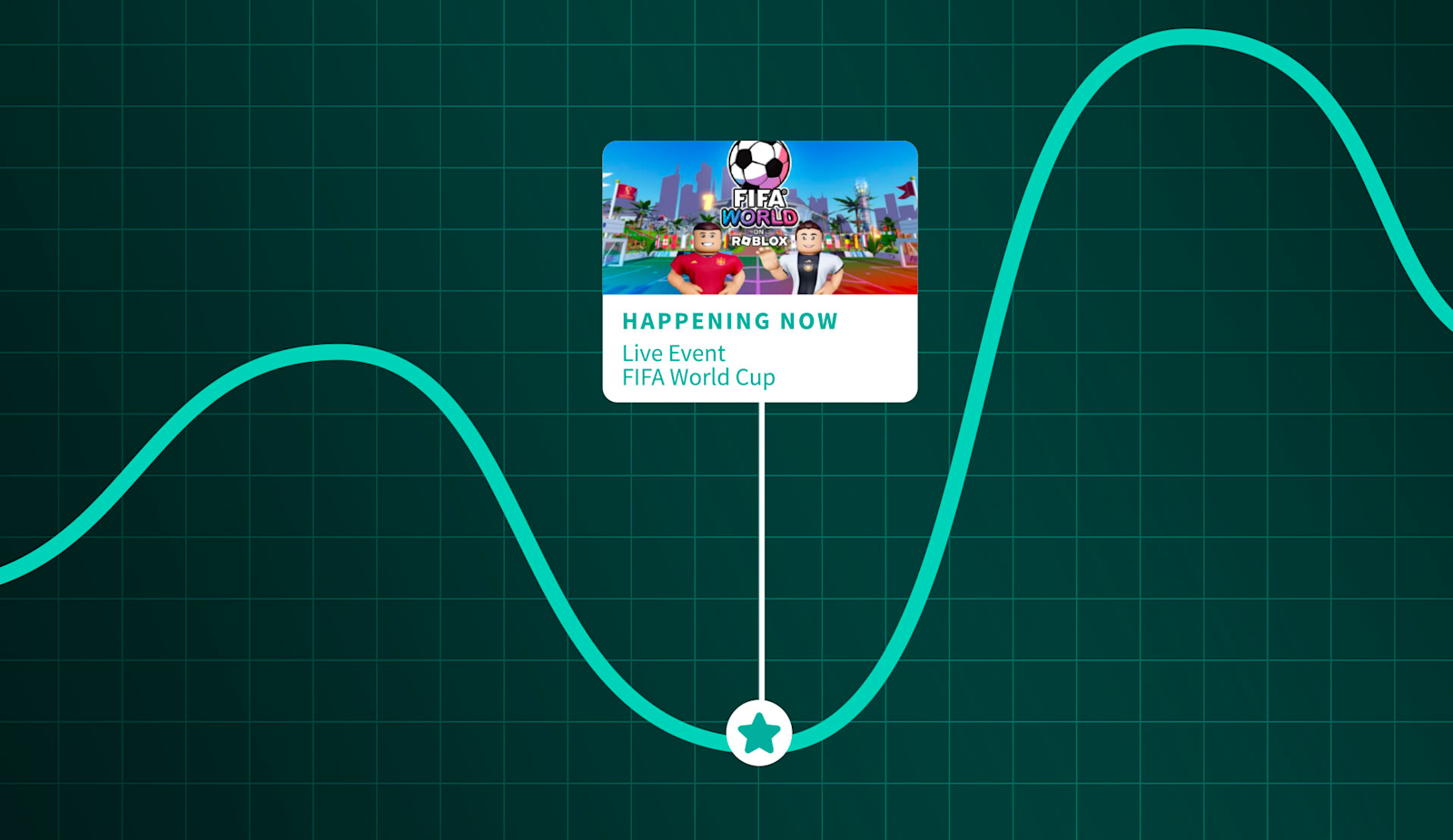 What Impact Do In-App Events Have On App Performance?