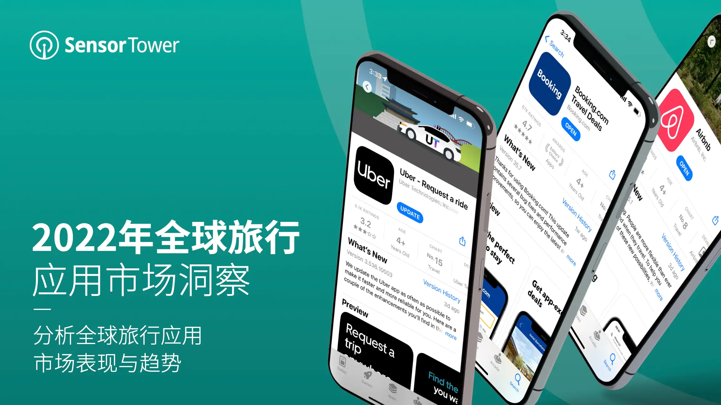 2022年全球旅行应用市场洞察-Email