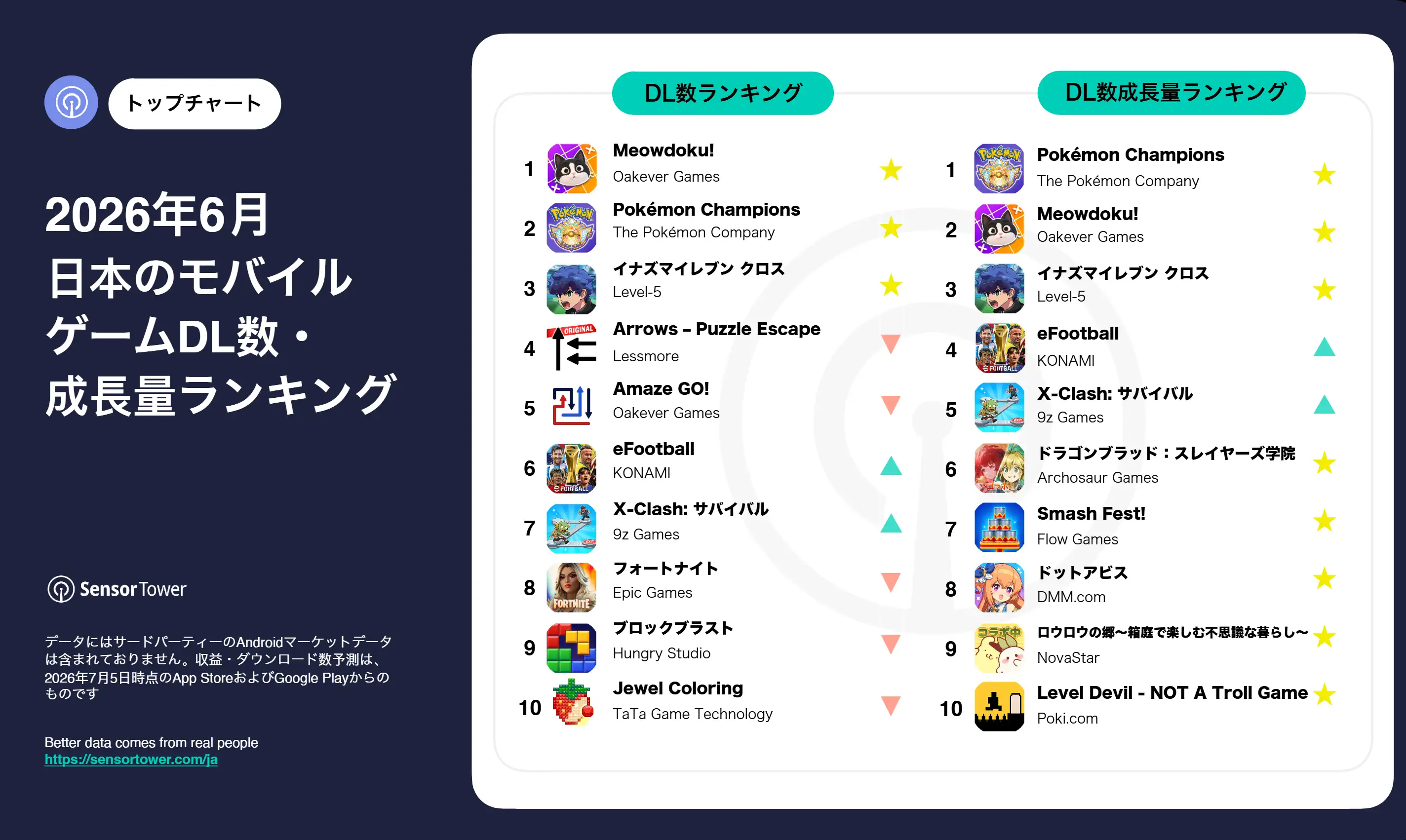 June-2026-mobile-game-downloads-ranking-JP