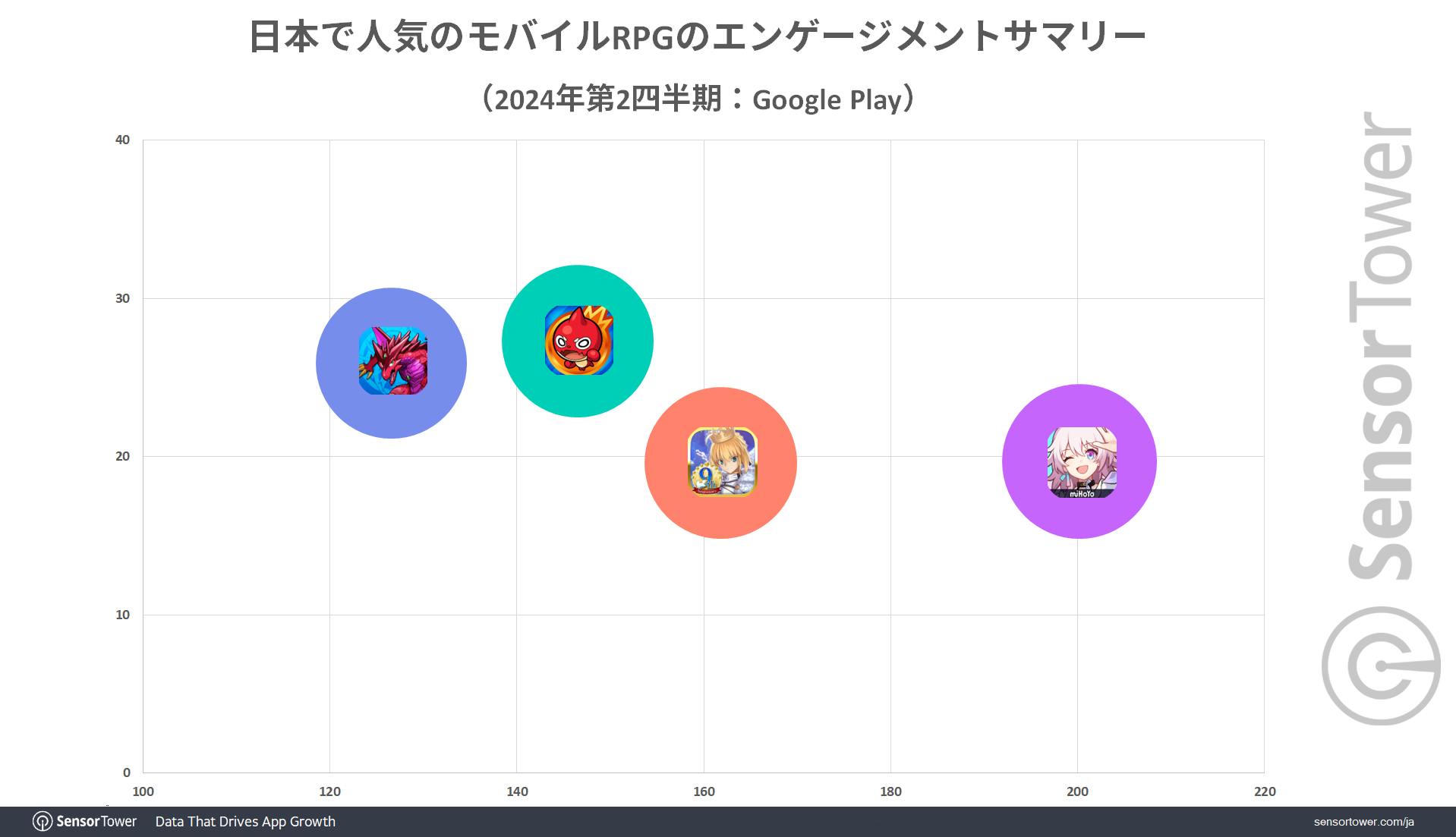 Engagement-summary-JP