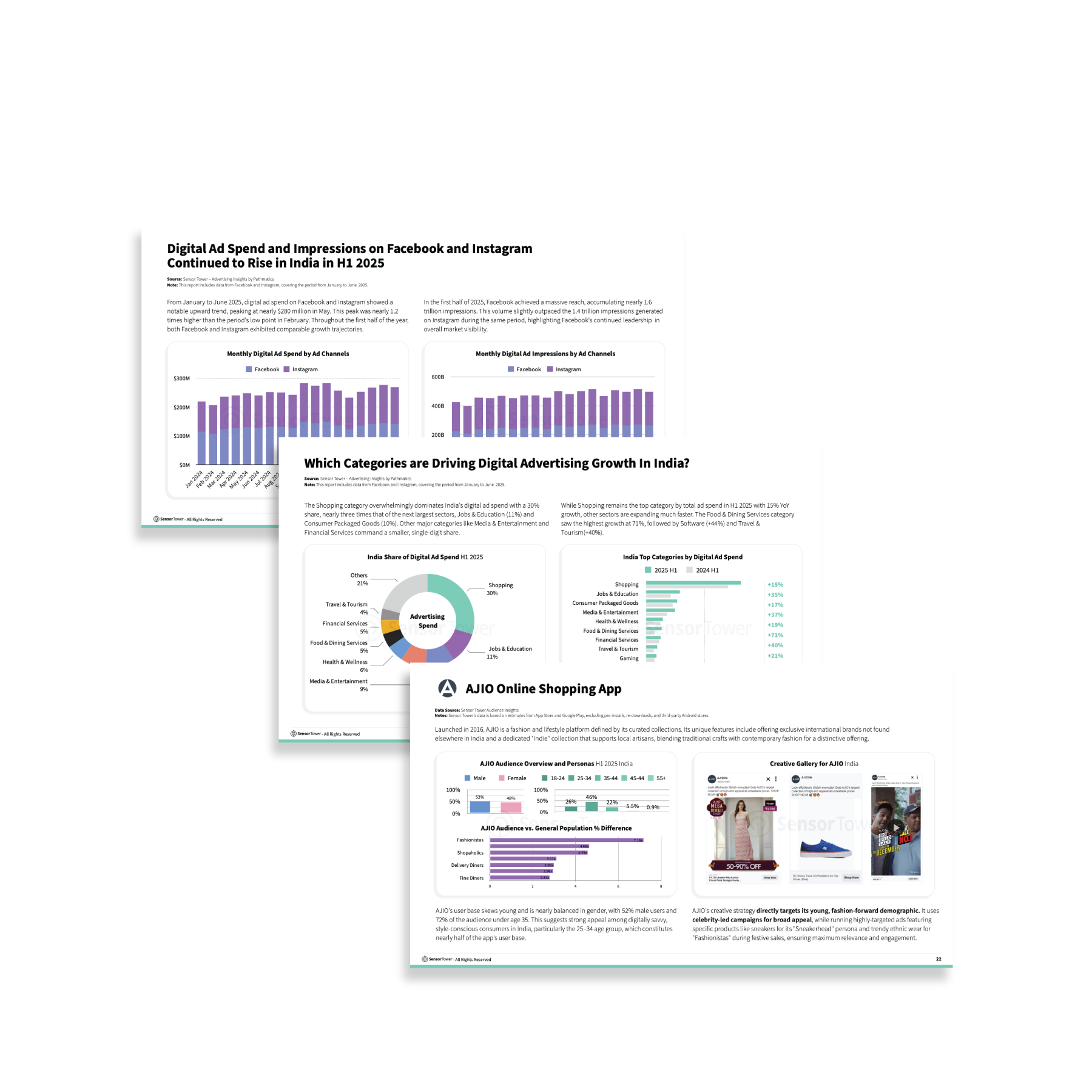 -EN--LP-Section-1-State-of-Digital-Advertising-in-India-2025