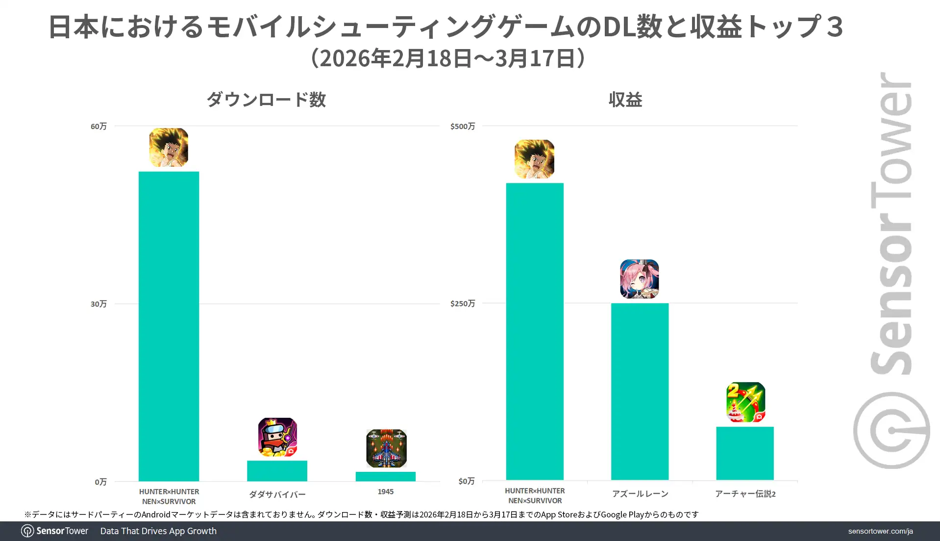 Mobile-Shooting-Top3-JP