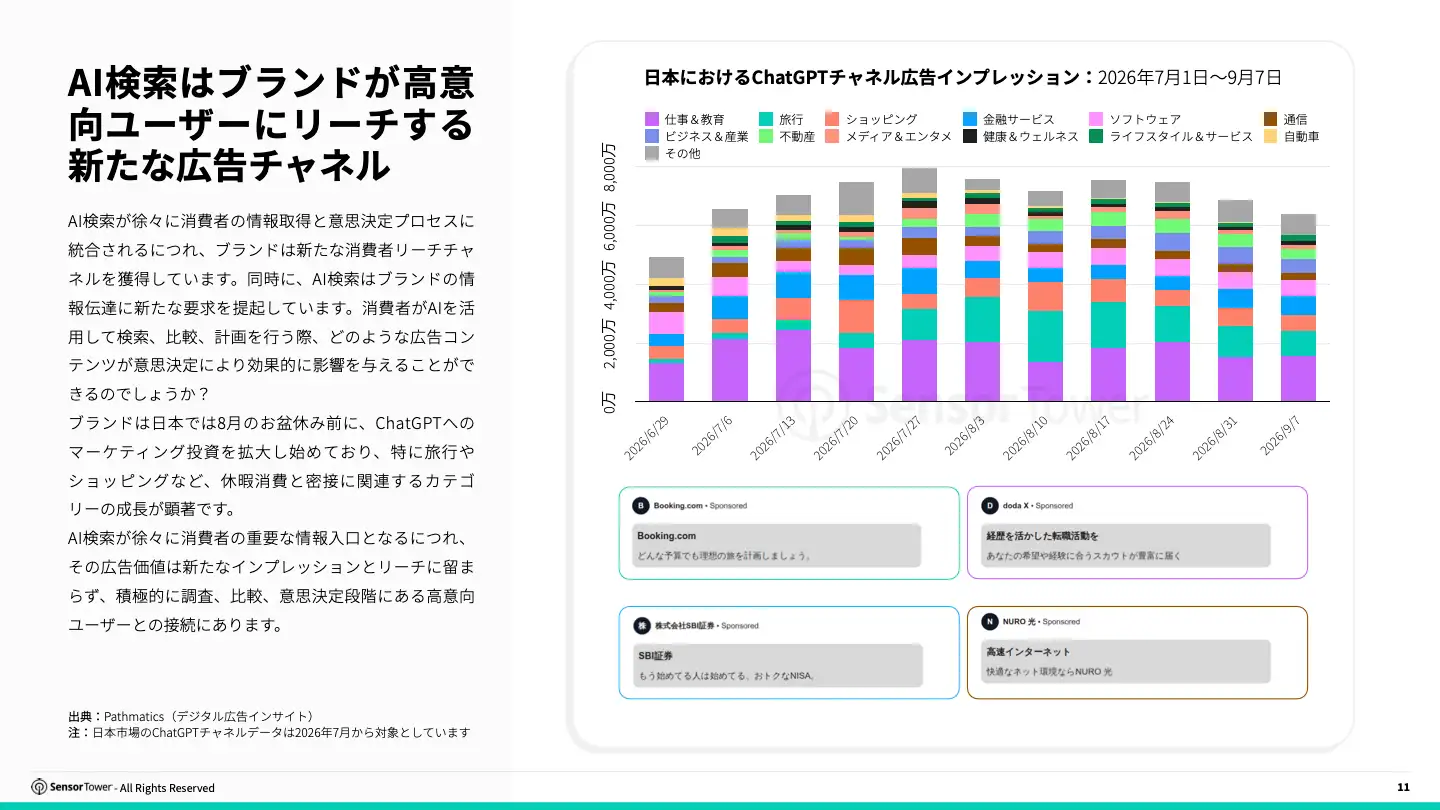 -JP-Japan Digital Ads 2026(pg11) -JP-Japan Digital Ads 2026(pg11)