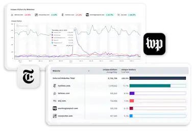 Web Insights | Website & Cross-Platform Analytics | Sensor Tower