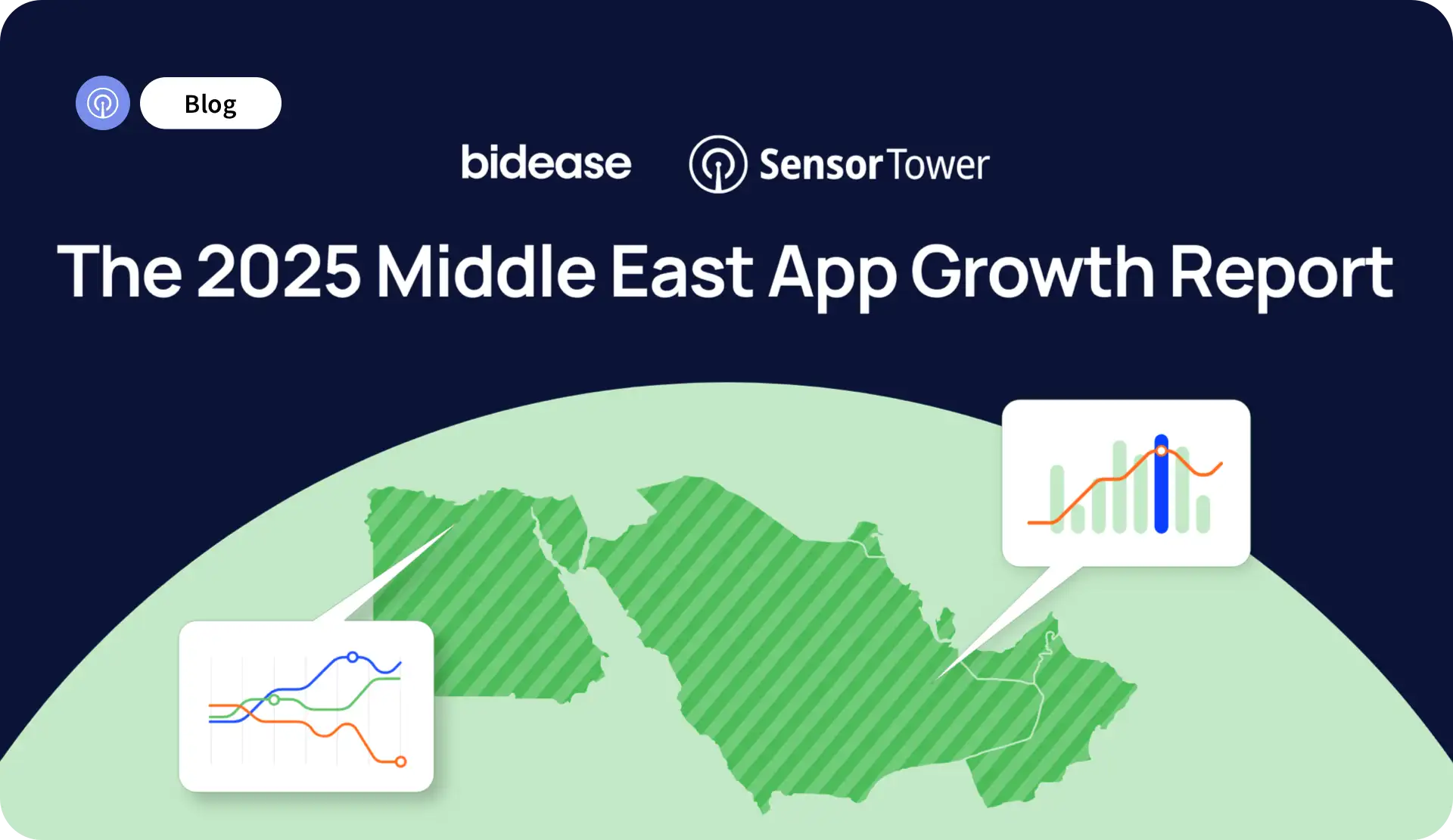 MENA Blog