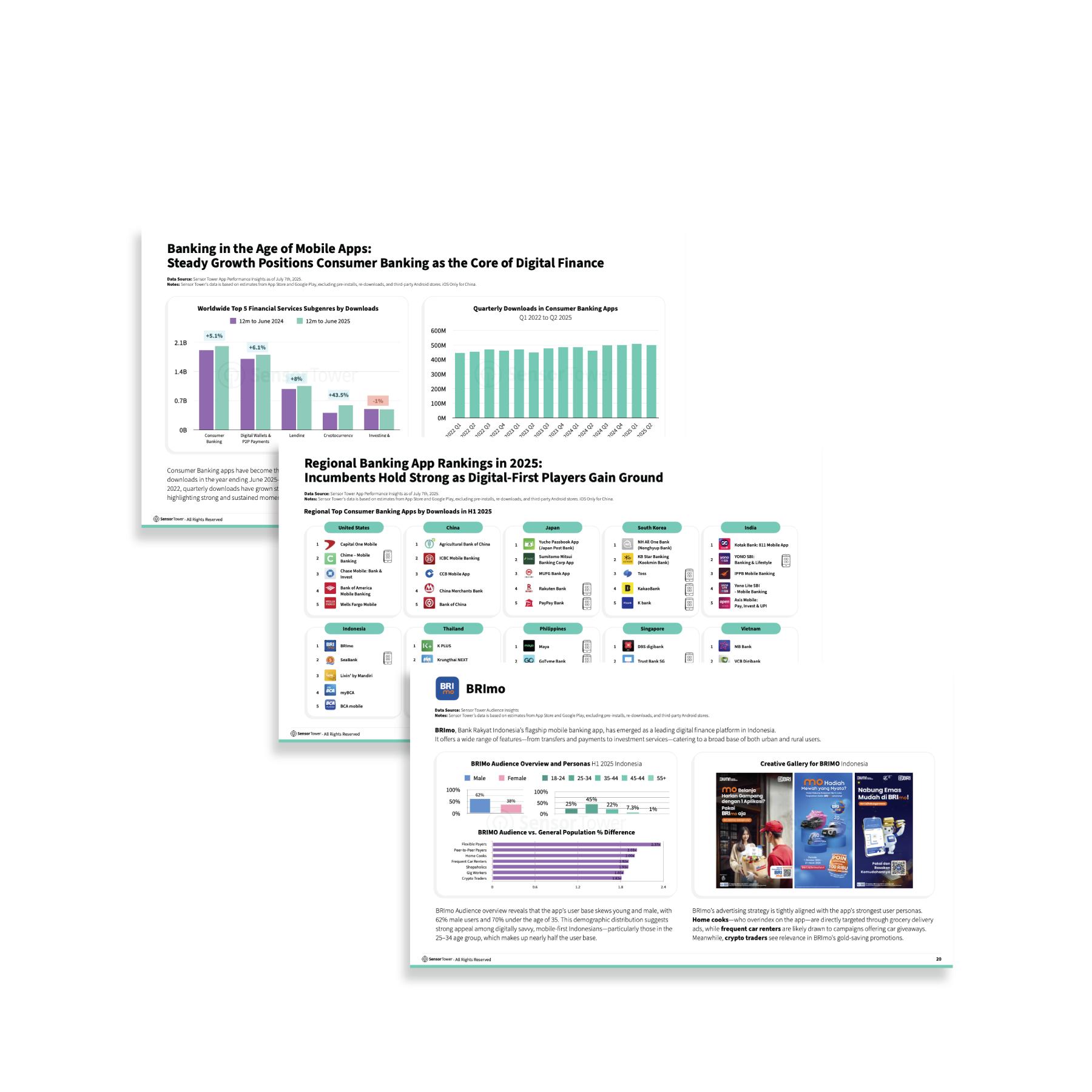 LP-Section-1-Consumer-Banking-Apps-Market-and-Advertising-Trends-2025Consumer-Banking-Apps-Market-and-Advertising-Trends-2025