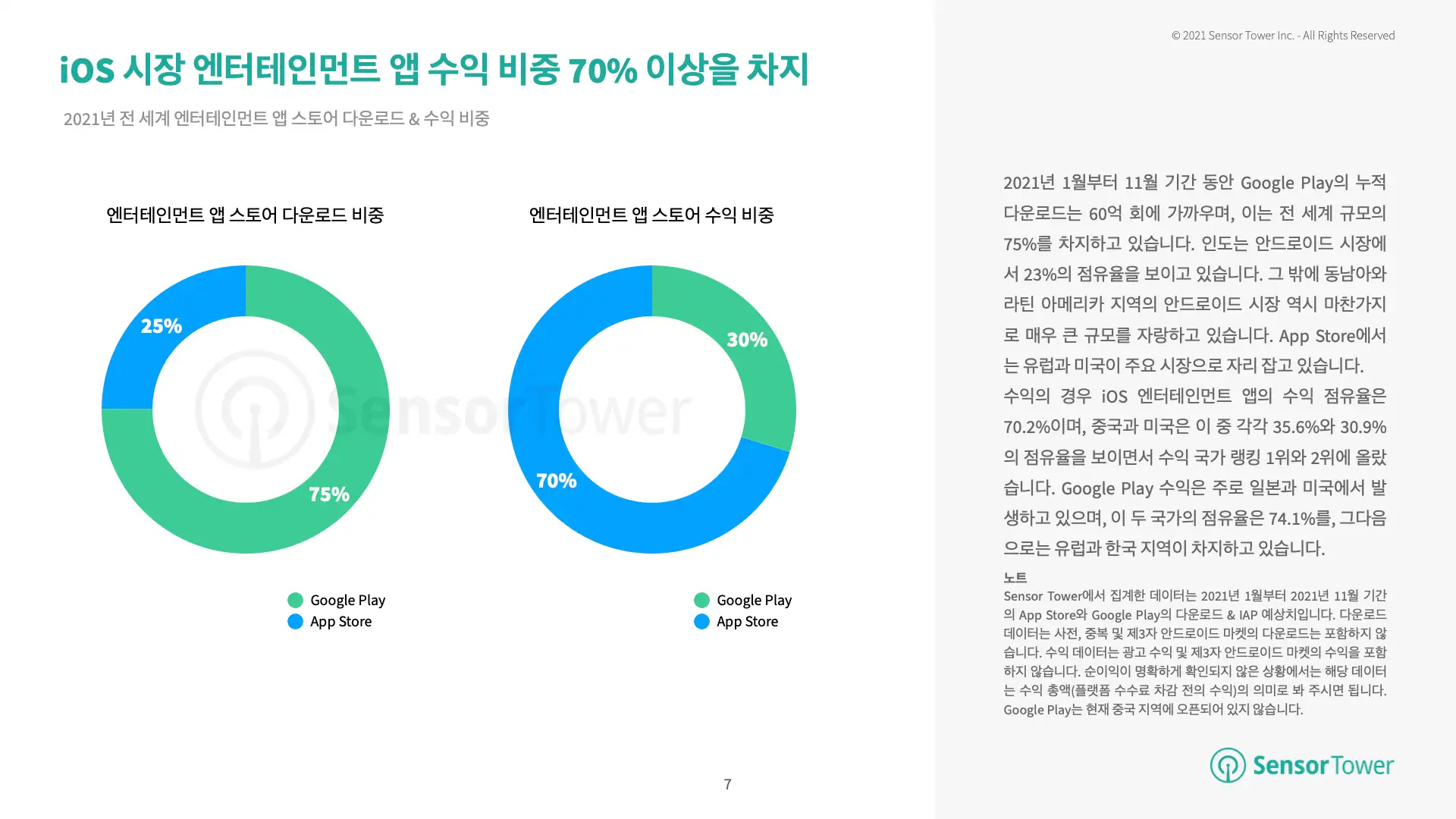 -KR- Entertainment Apps(pg7)