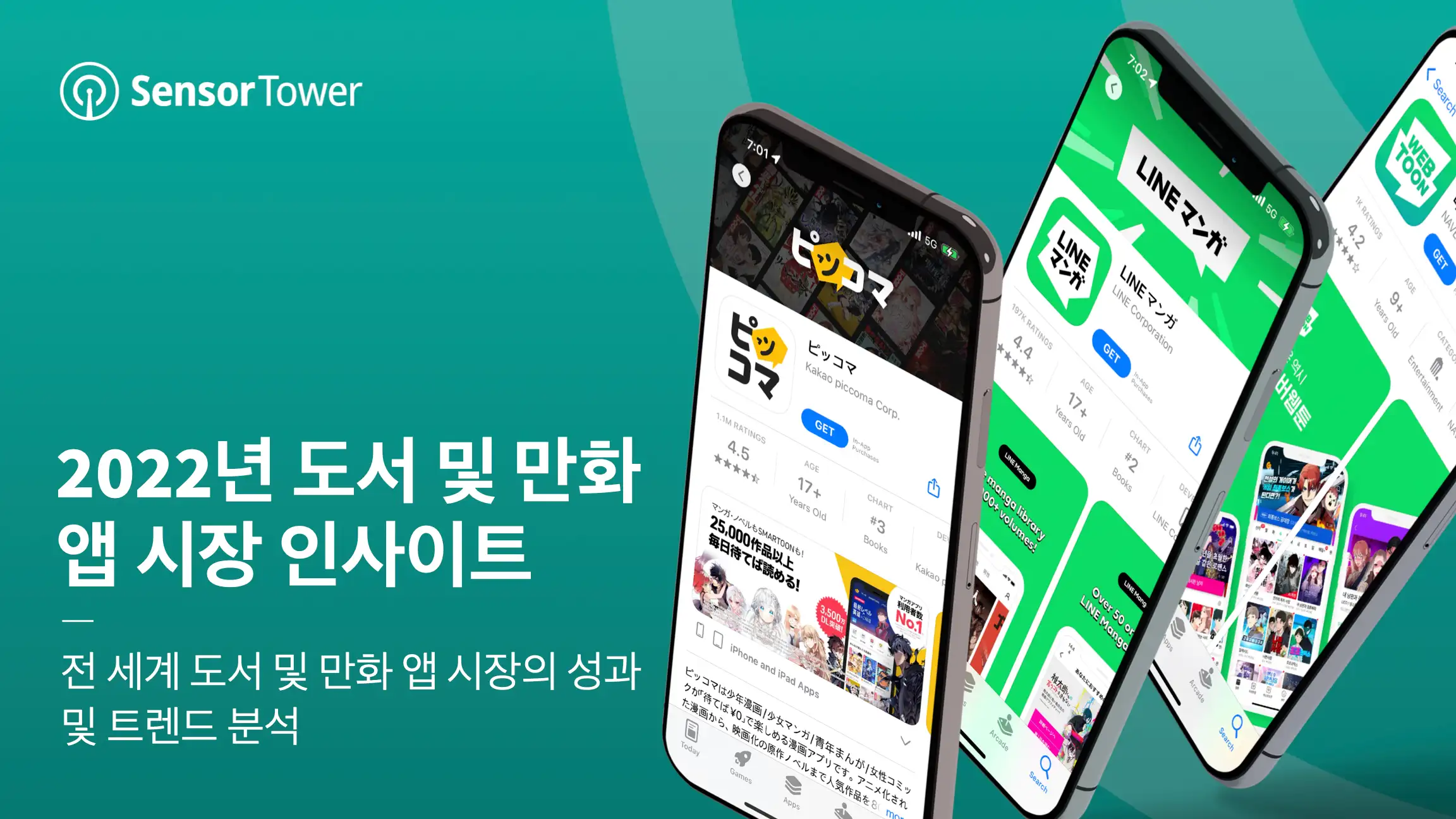 -KR- State of Books & Comics Apps 2022 Report-Email