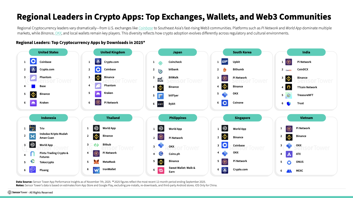 investment-app_brand-chart04