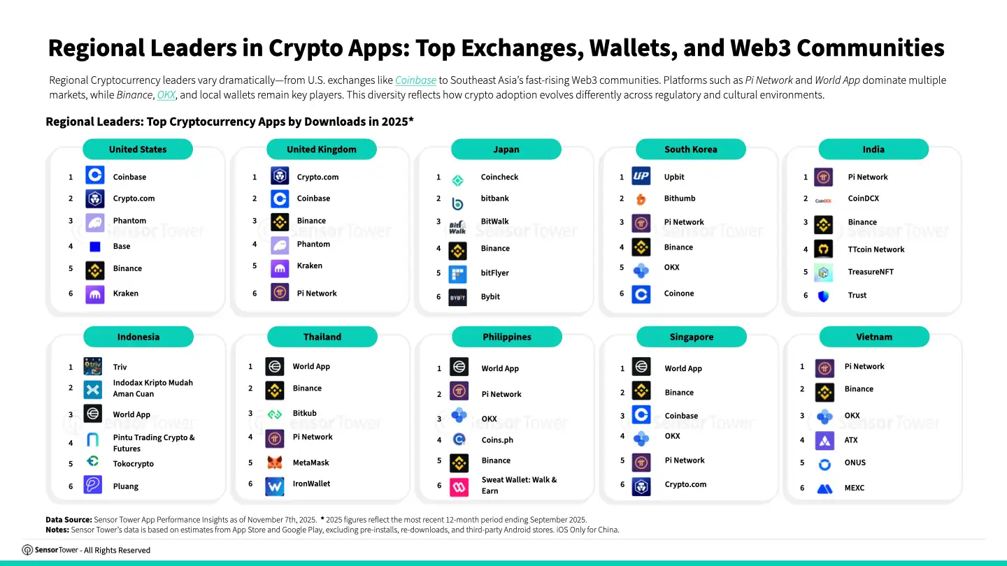 investment-app_brand-chart04