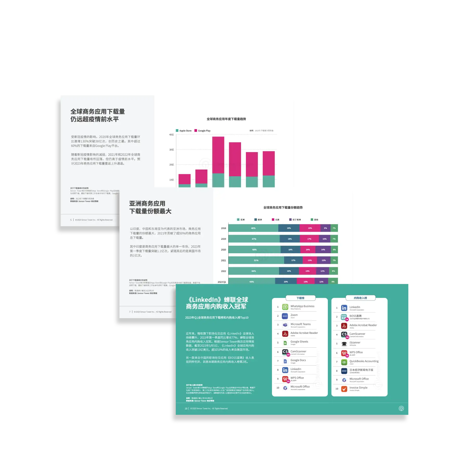 LP-Section-1-BusinessApps2023
