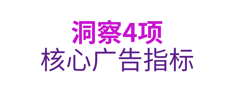 -CN- State of AI 2025 4 advertising metrics