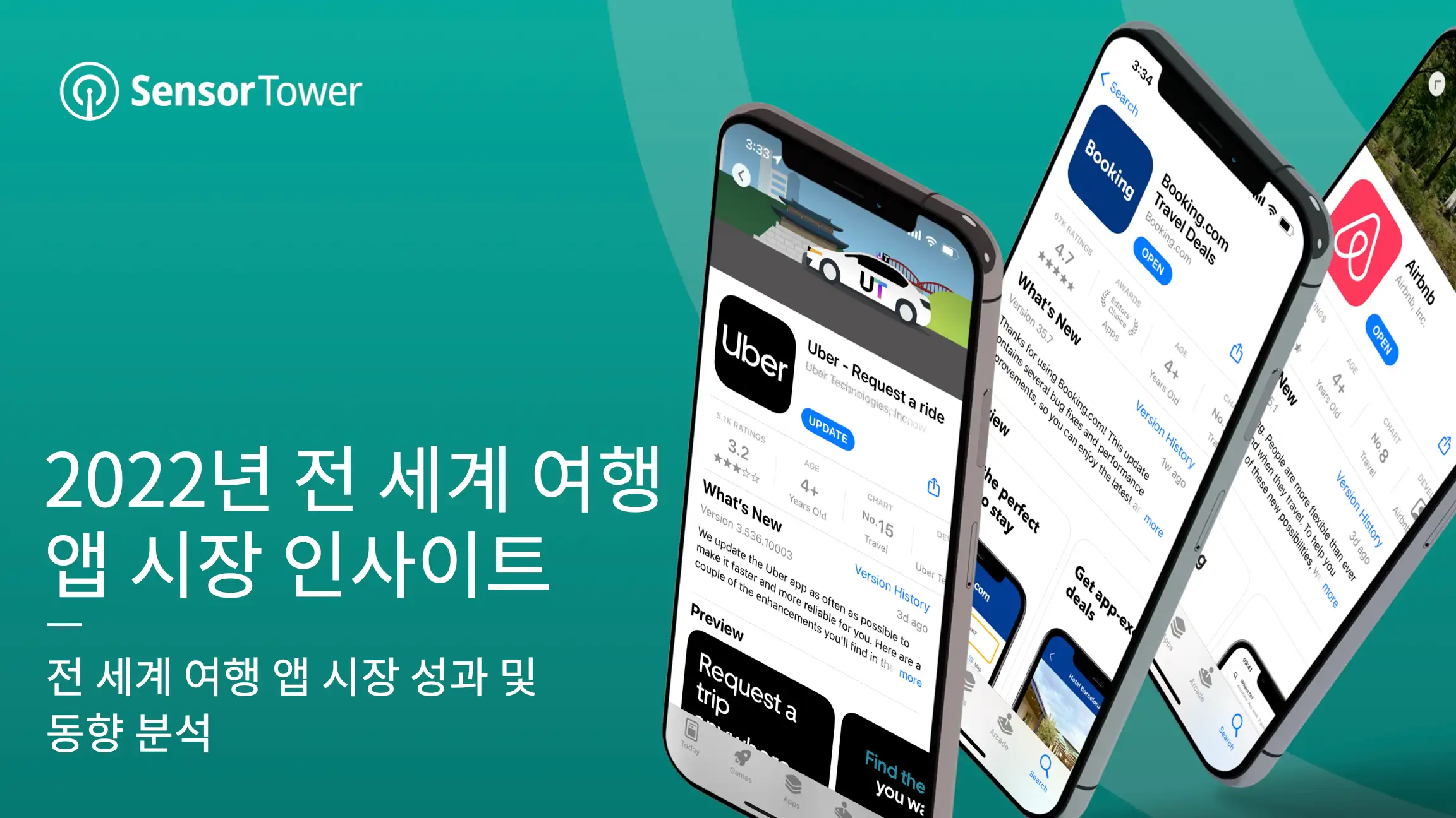 -KR- State of Travel Apps 2022 Report-Email