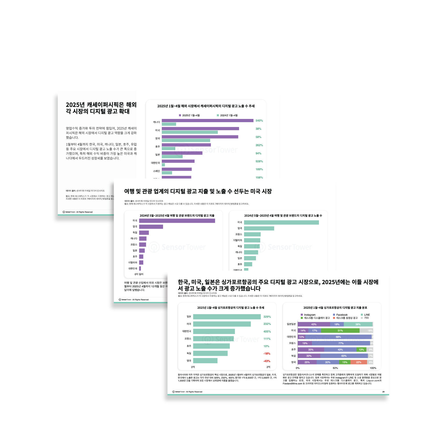 -KR--LP-Section-1-Top-APAC-Travel-Tourism-Advertiser-2025