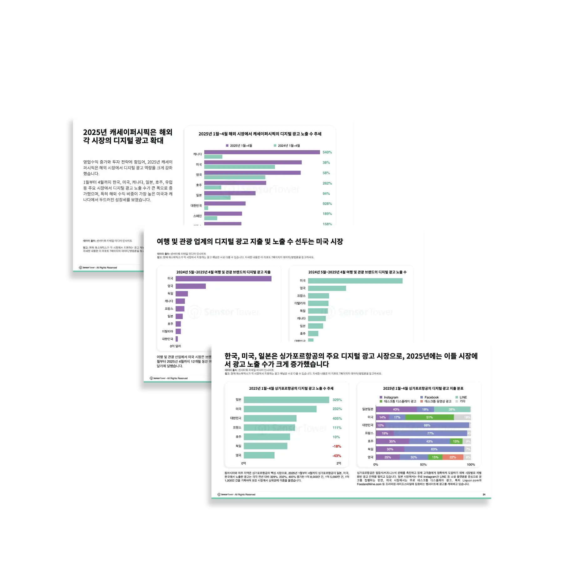 -KR--LP-Section-1-Top-APAC-Travel-Tourism-Advertiser-2025