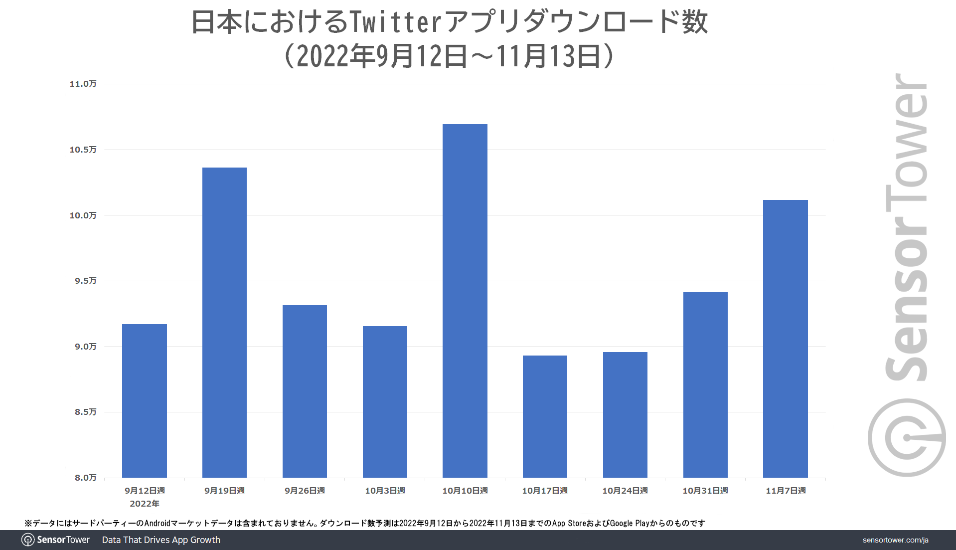 Twitter-DL-Trend-JP