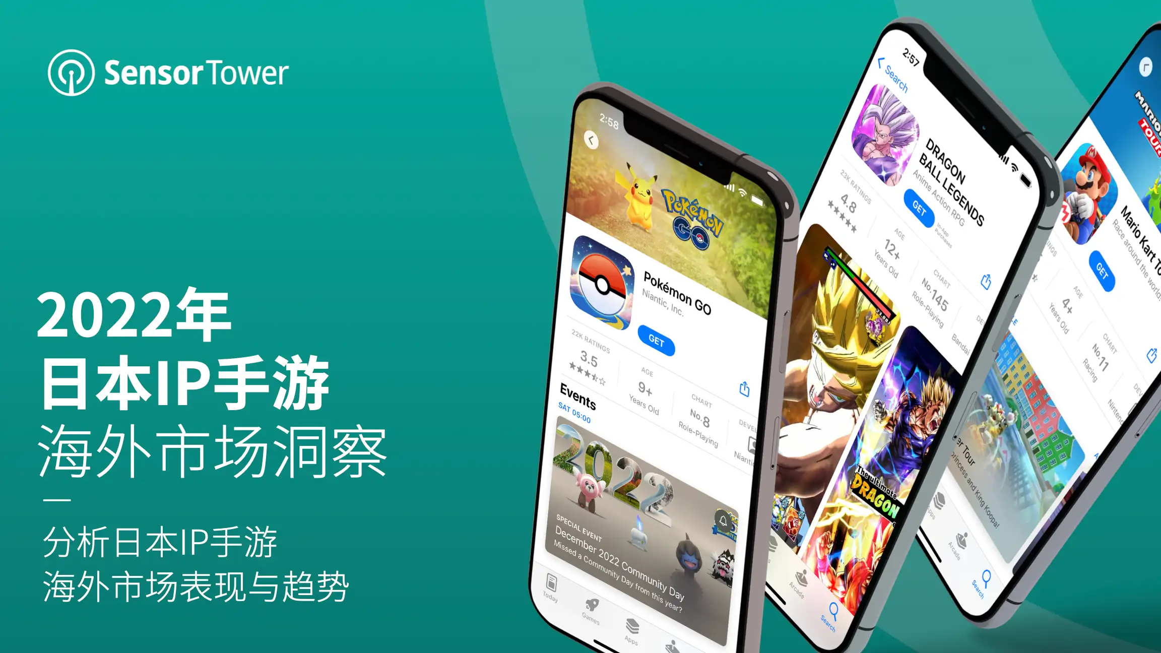 2022年日本IP手游海外市场洞察-Email