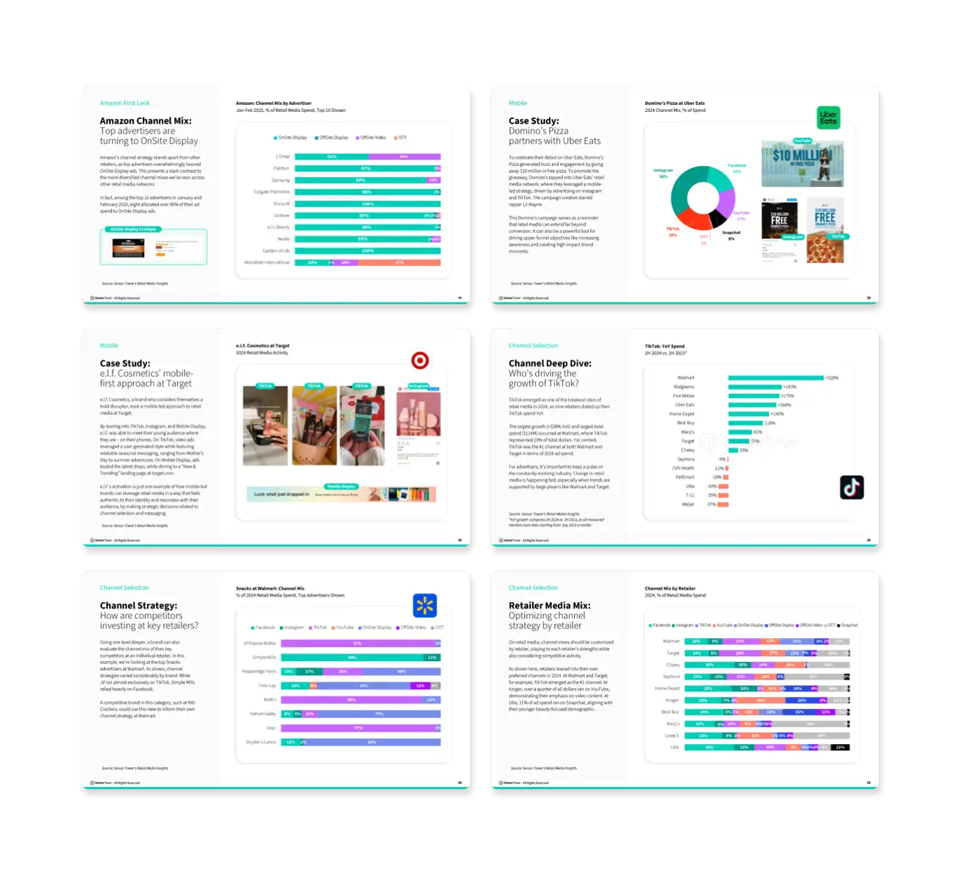 RMI Playbook Internal Pages Img