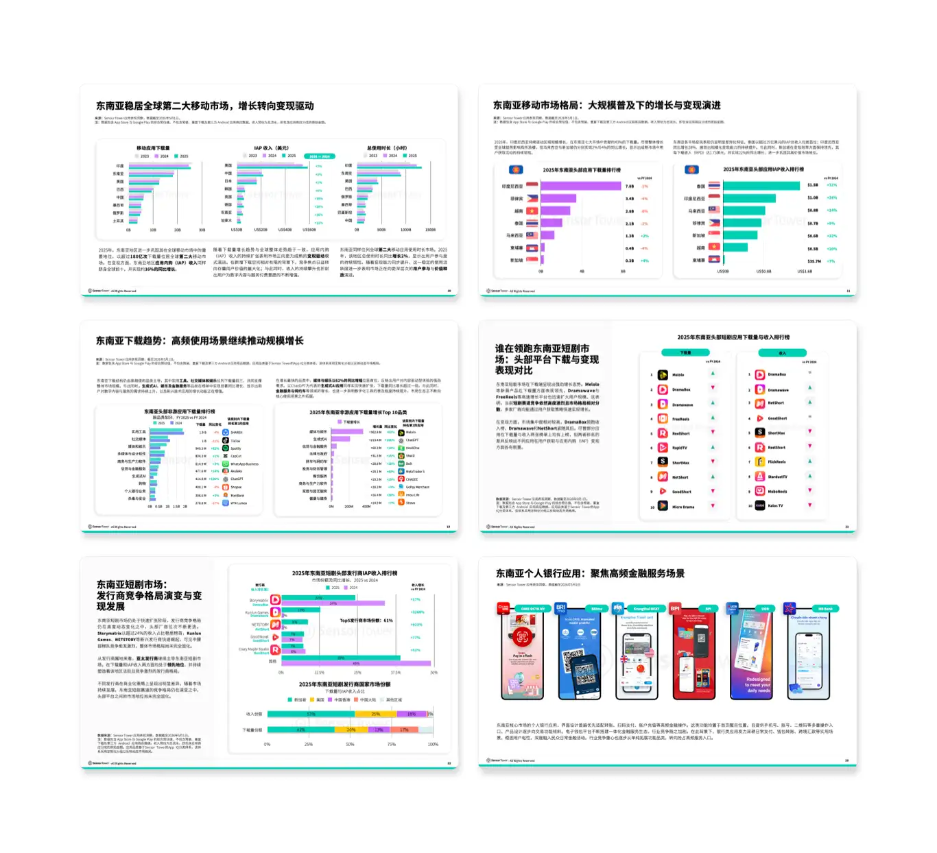 -CN- State of Mobile SEA 2026 LP Internal-Pages