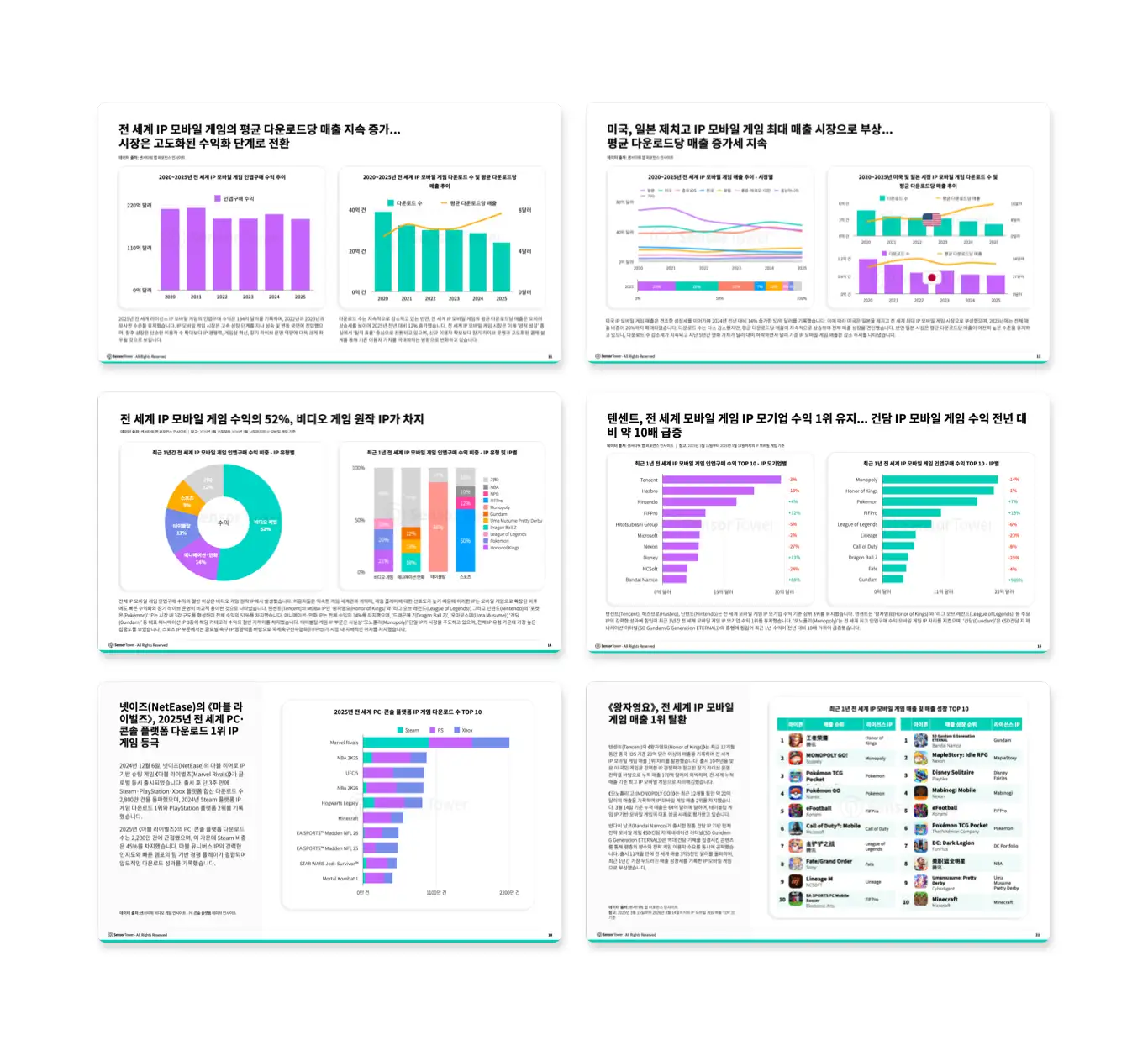 -KR- State of IP Games 2026 LP Internal-Pages