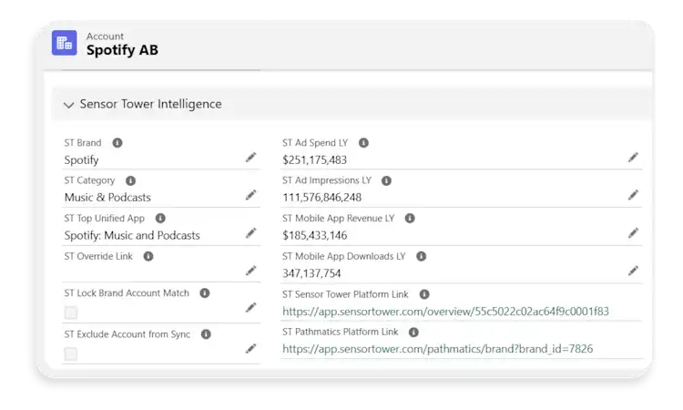 API integrations and Custom Data Feeds | Sensor Tower