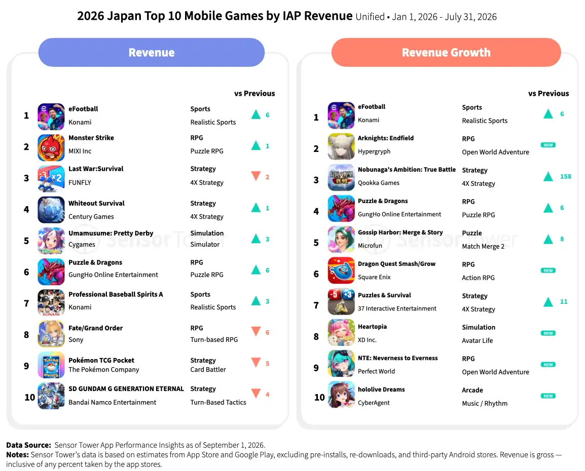 japan-gaming-2026-chart3