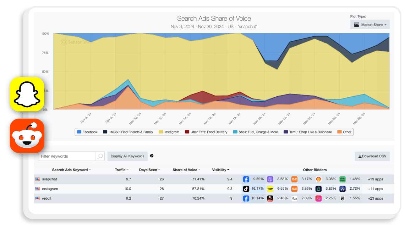 [Rebranding] Product Page - App Performance Insights - Img 3