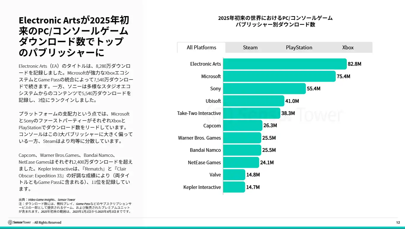 jp-pcconsole-report(pg12)