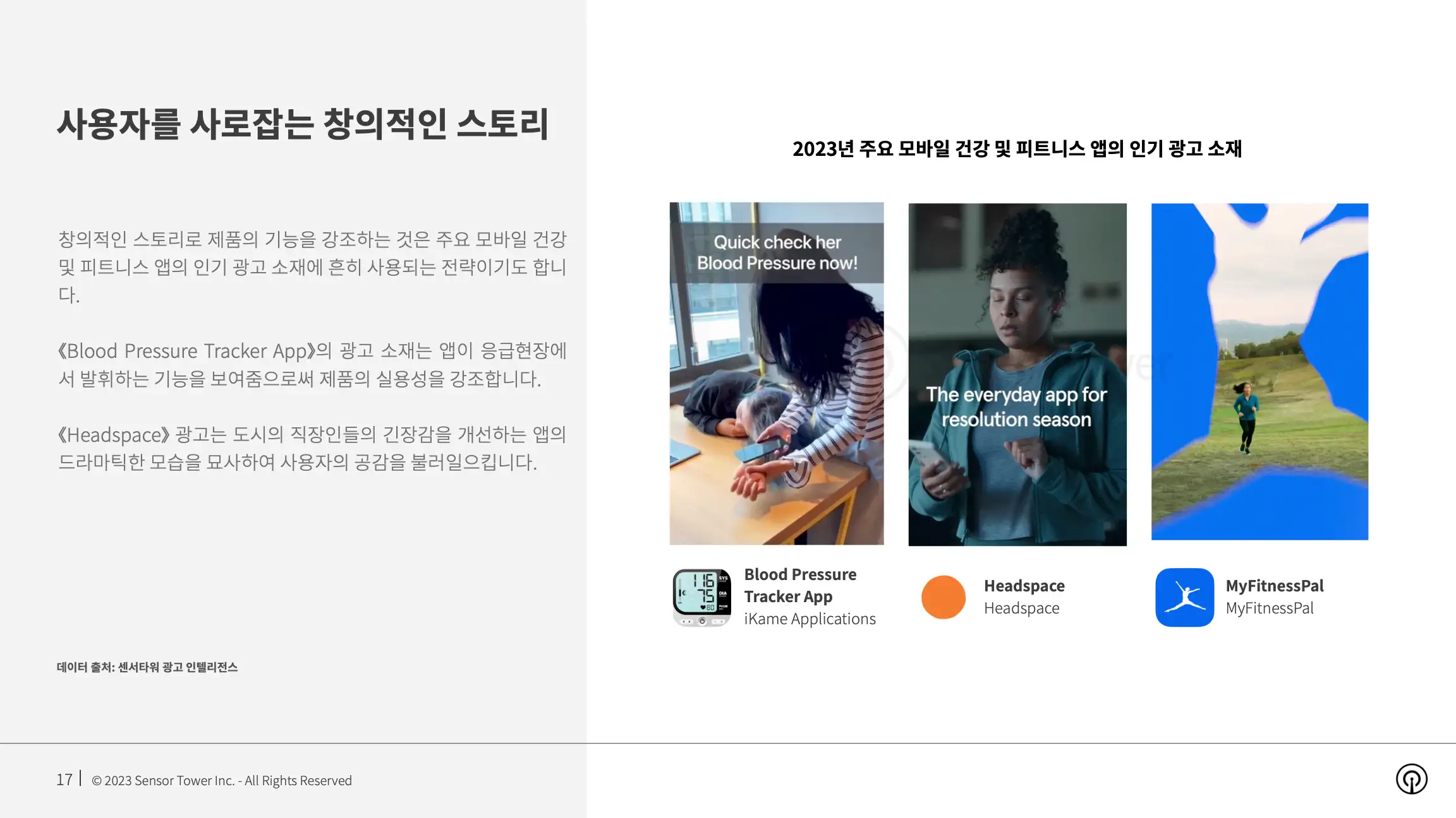 -KR- State of Health & Fitness 2023 Report(pg17)