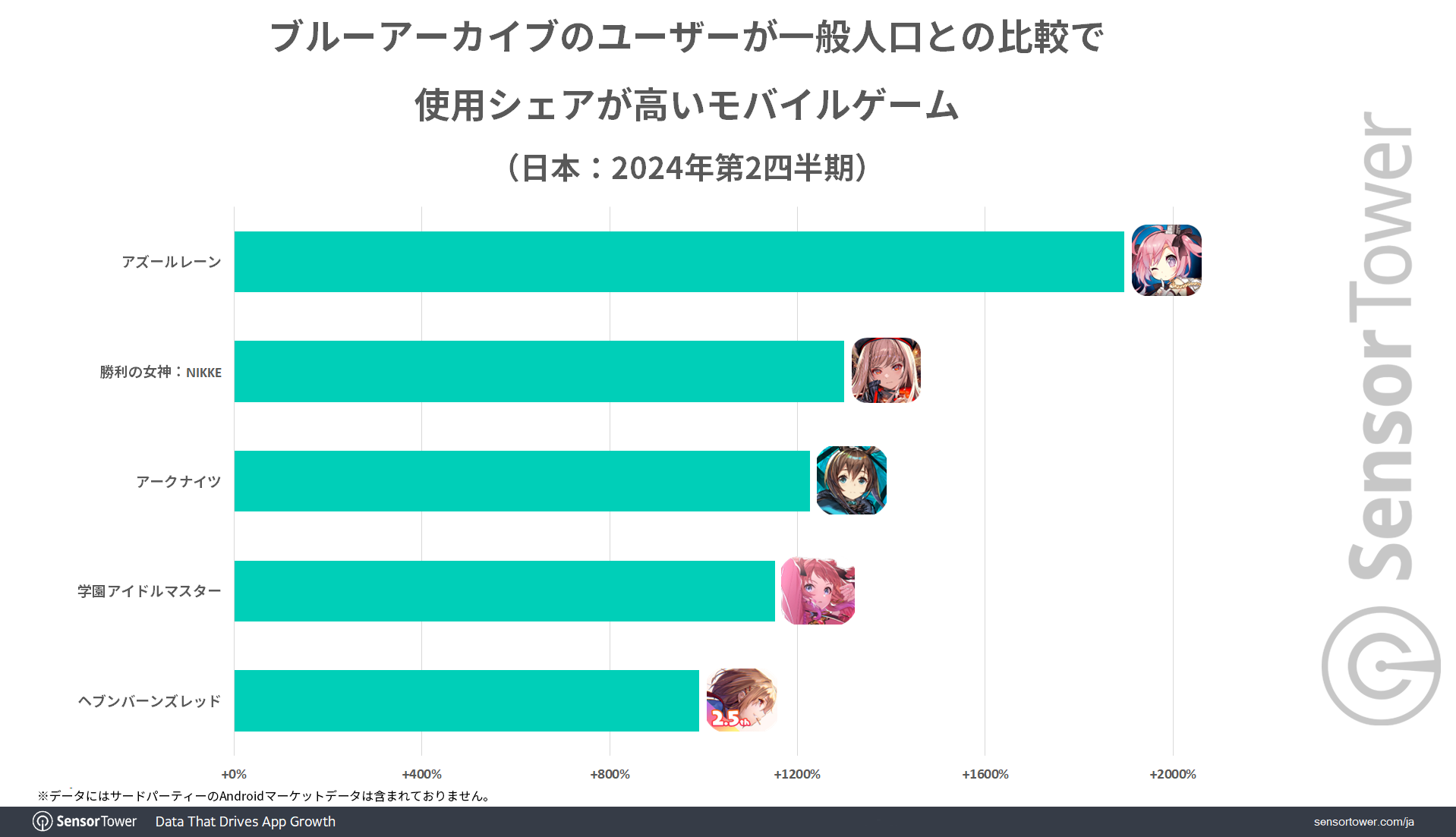 Audience-Insights-JP-BA