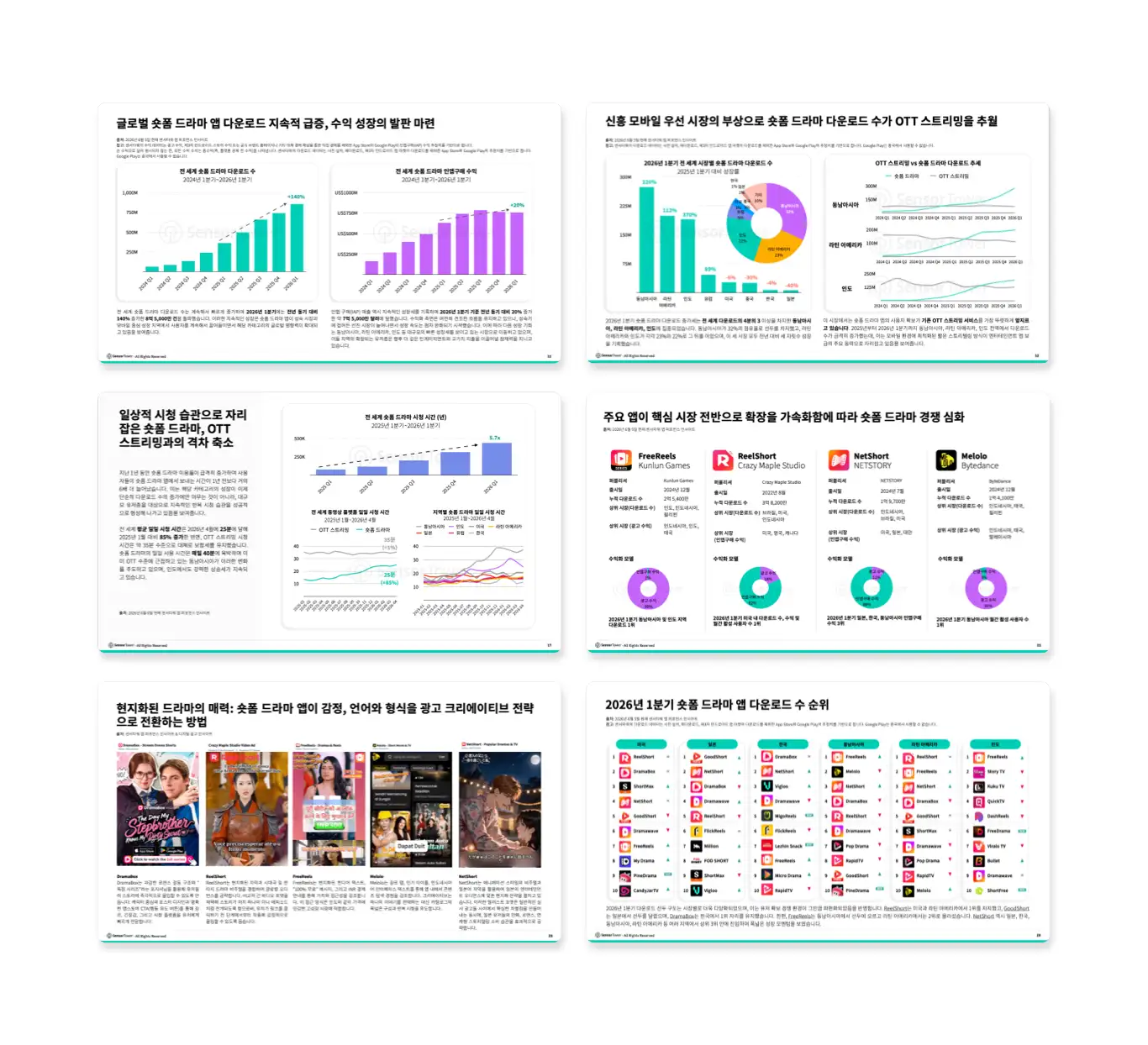 -KR- State of Short Drama 2026 LP Internal-Pages