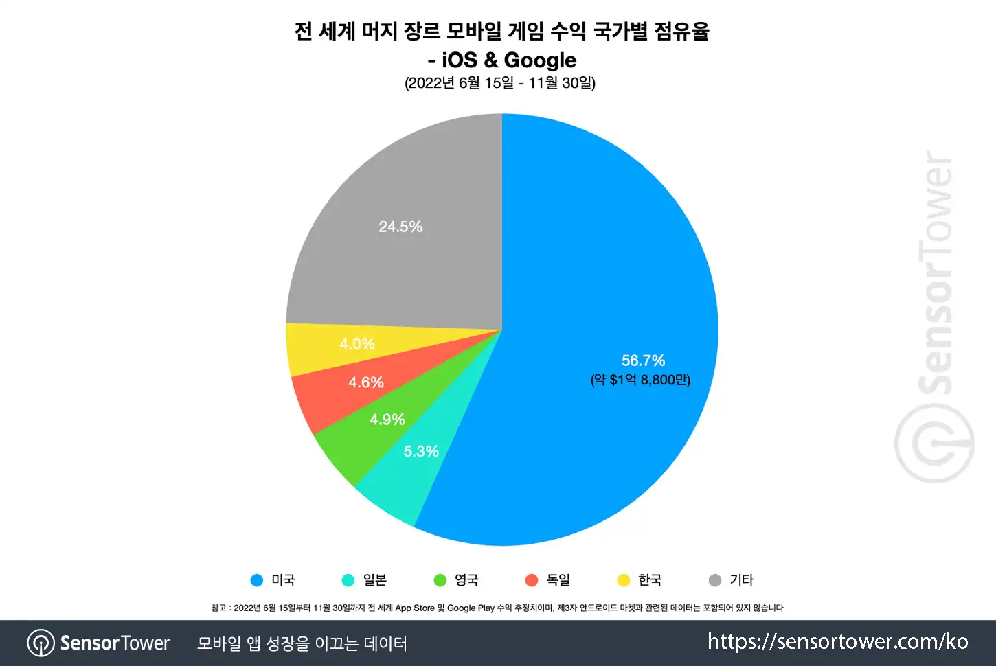 MFI_Chart 3