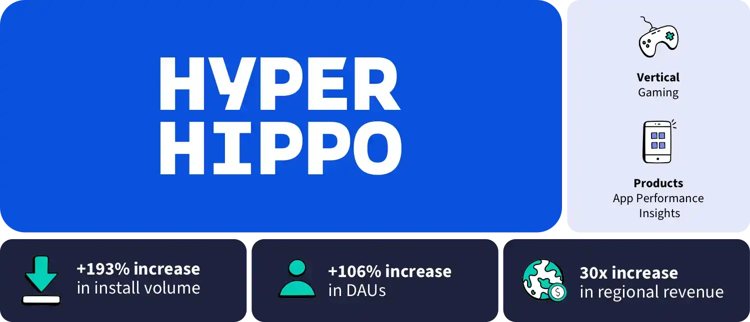 Hyper Hippo Hero Img