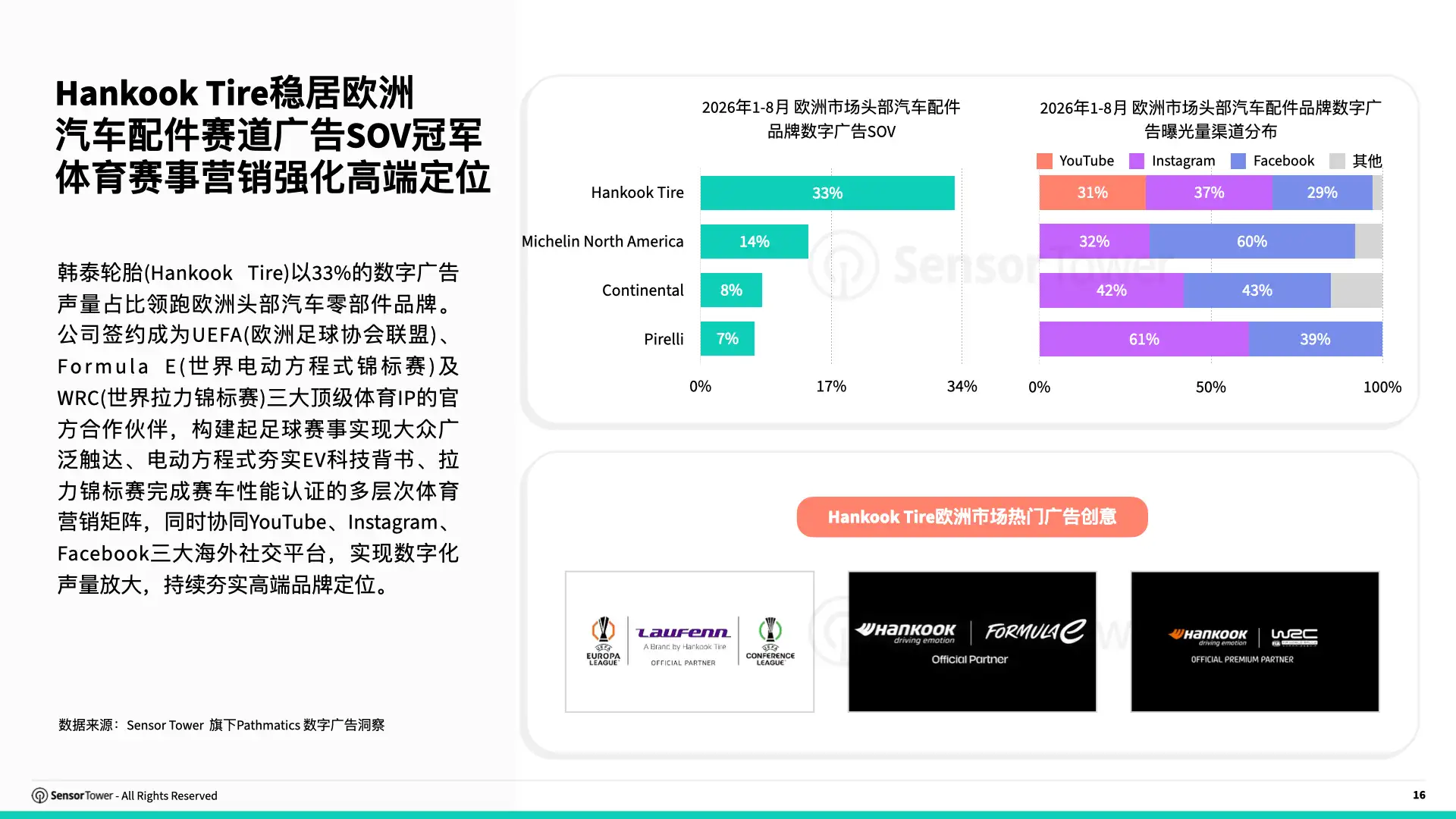 2026年韩国数字广告洞察(pg16) 2026年韩国数字广告洞察(pg16)