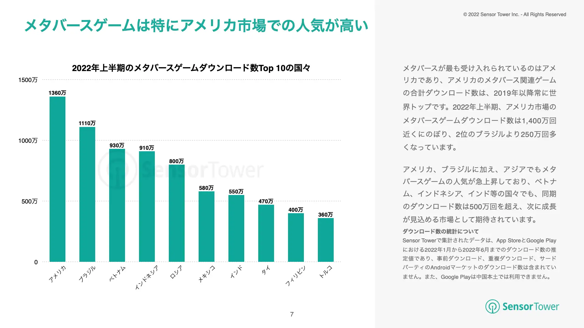 -JP- Metaverse Games Report(pg7)