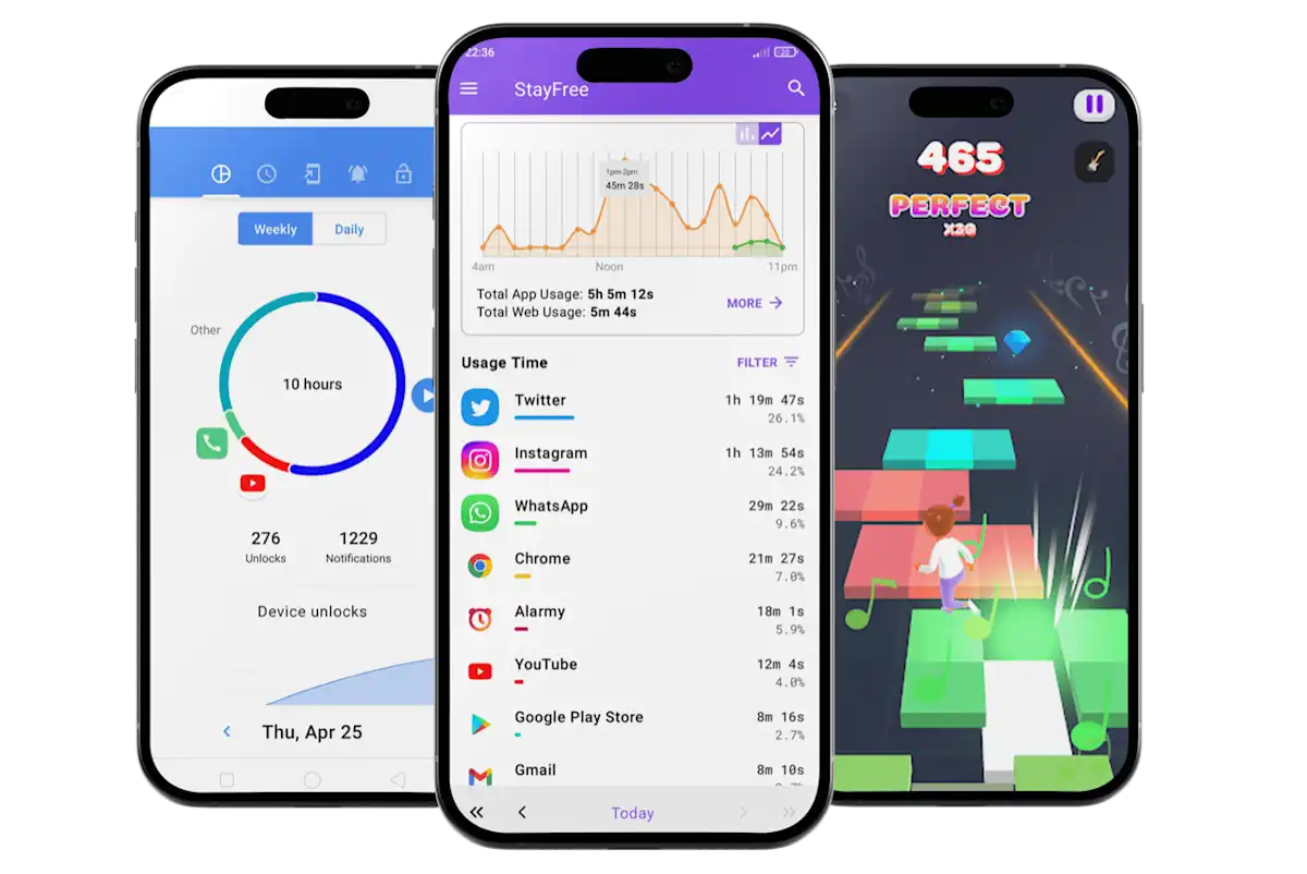 Digital Intelligence & App Data Analysis by Sensor Tower