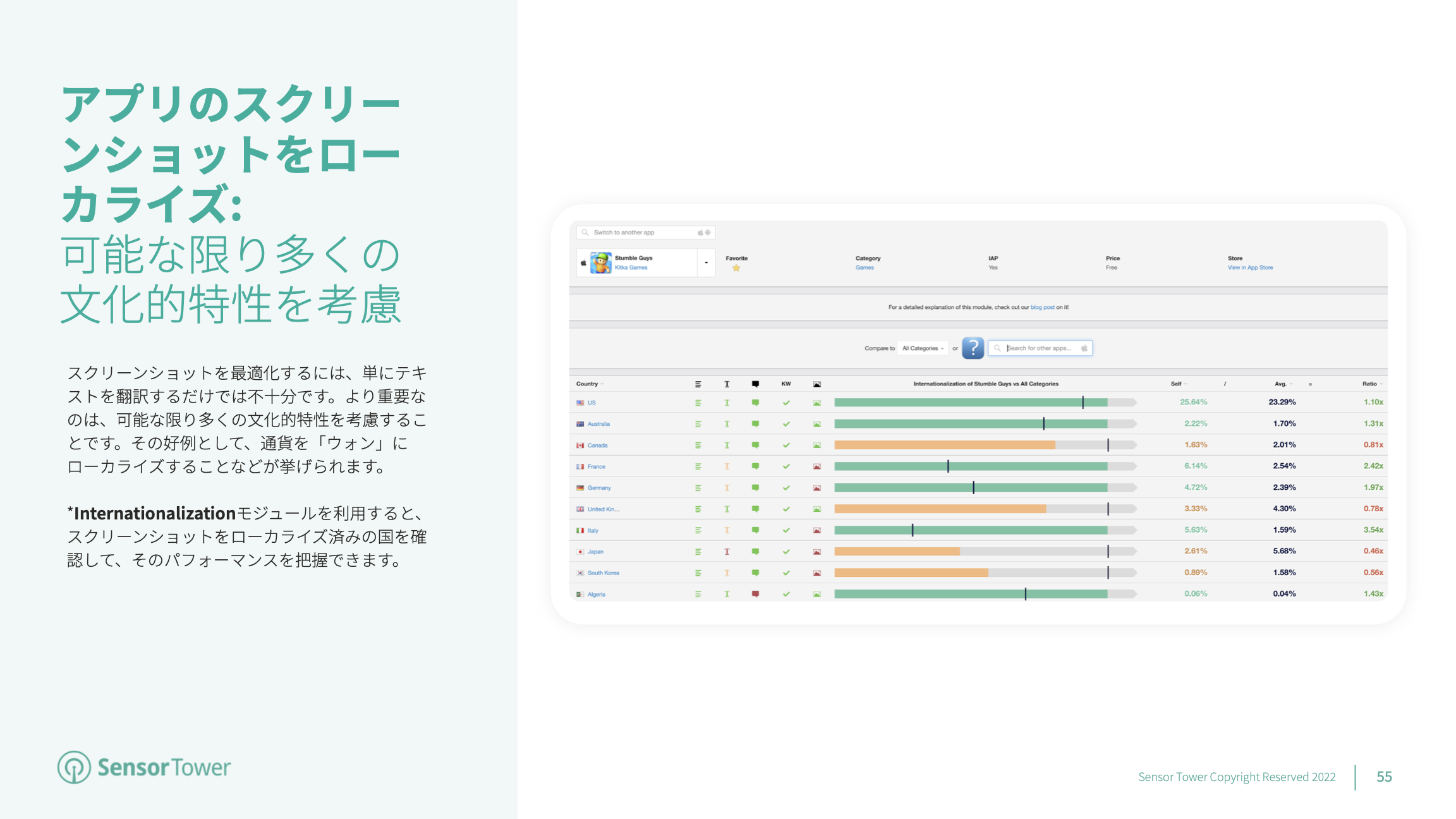 ASO Playbook JP(pg55)