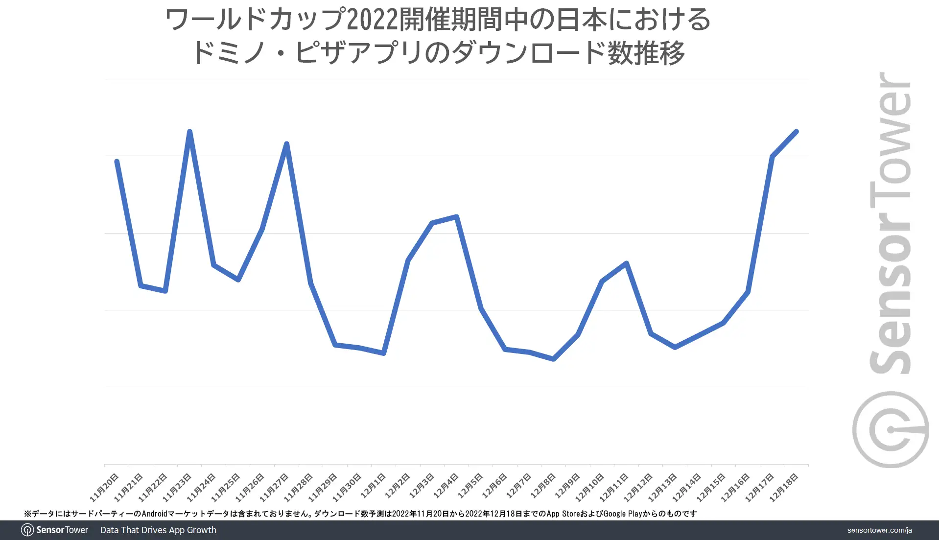 Domino-DL-Trend-JP