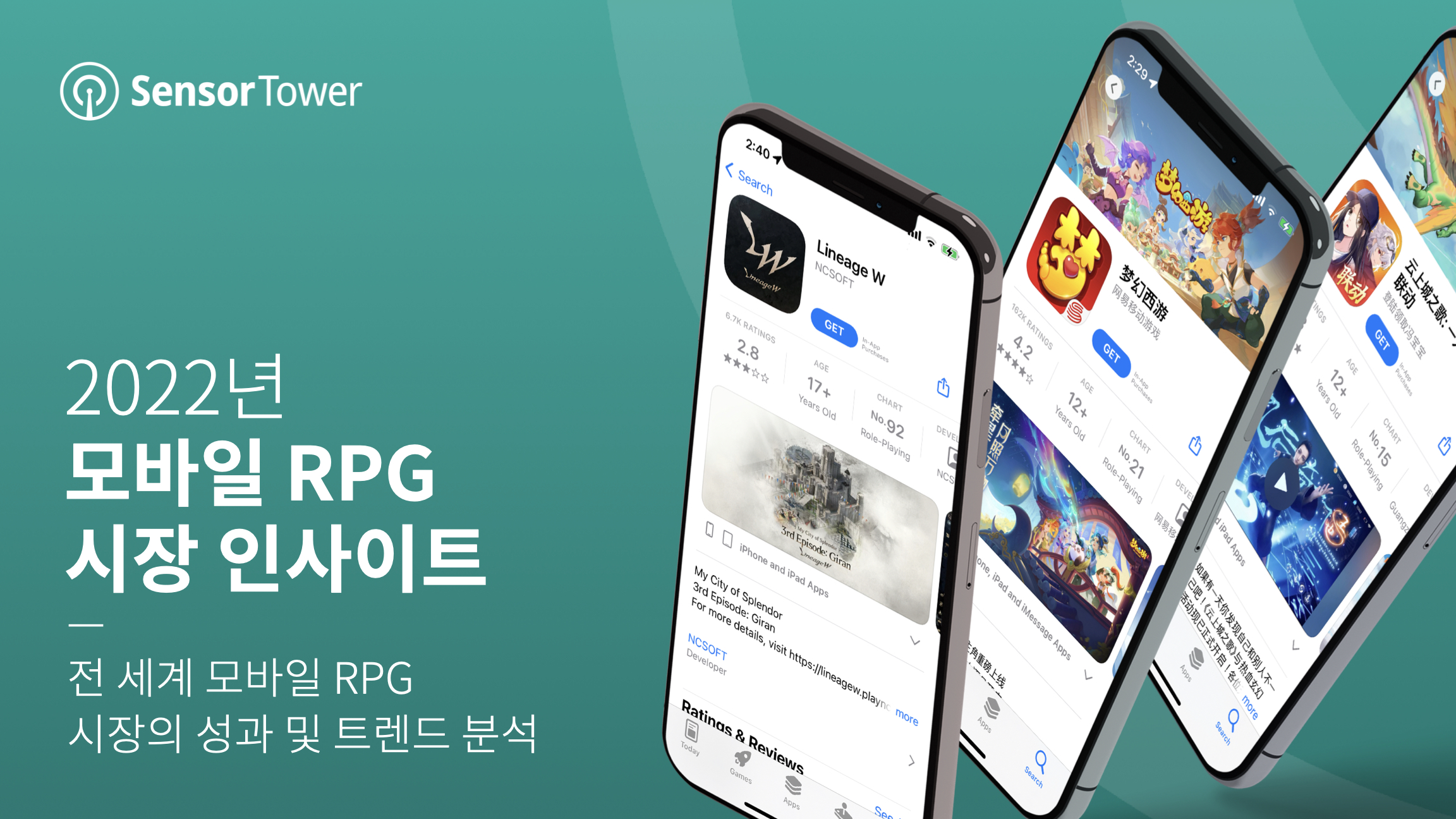 -KR- State of RPG Games 2022 Report-Email