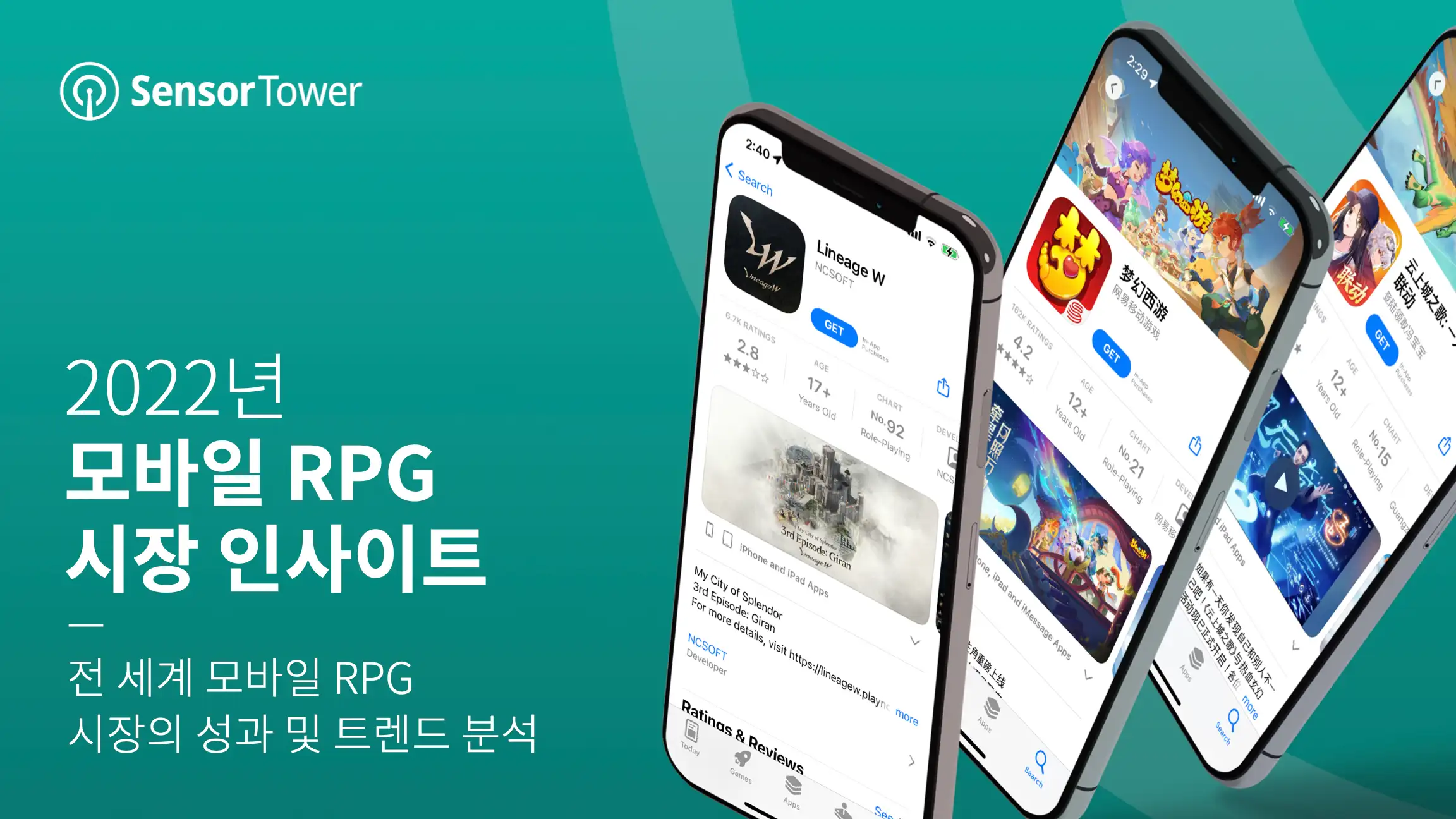 -KR- State of RPG Games 2022 Report-Email