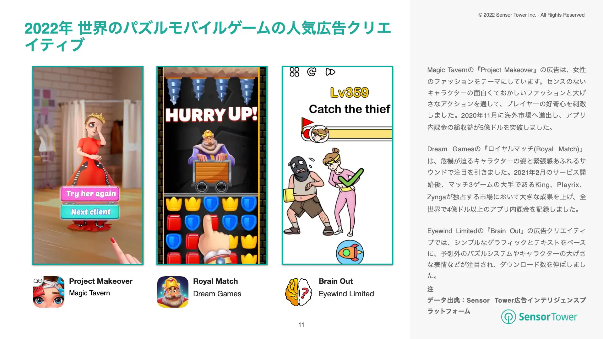 -JP-State of Game Advertising(pg11)
