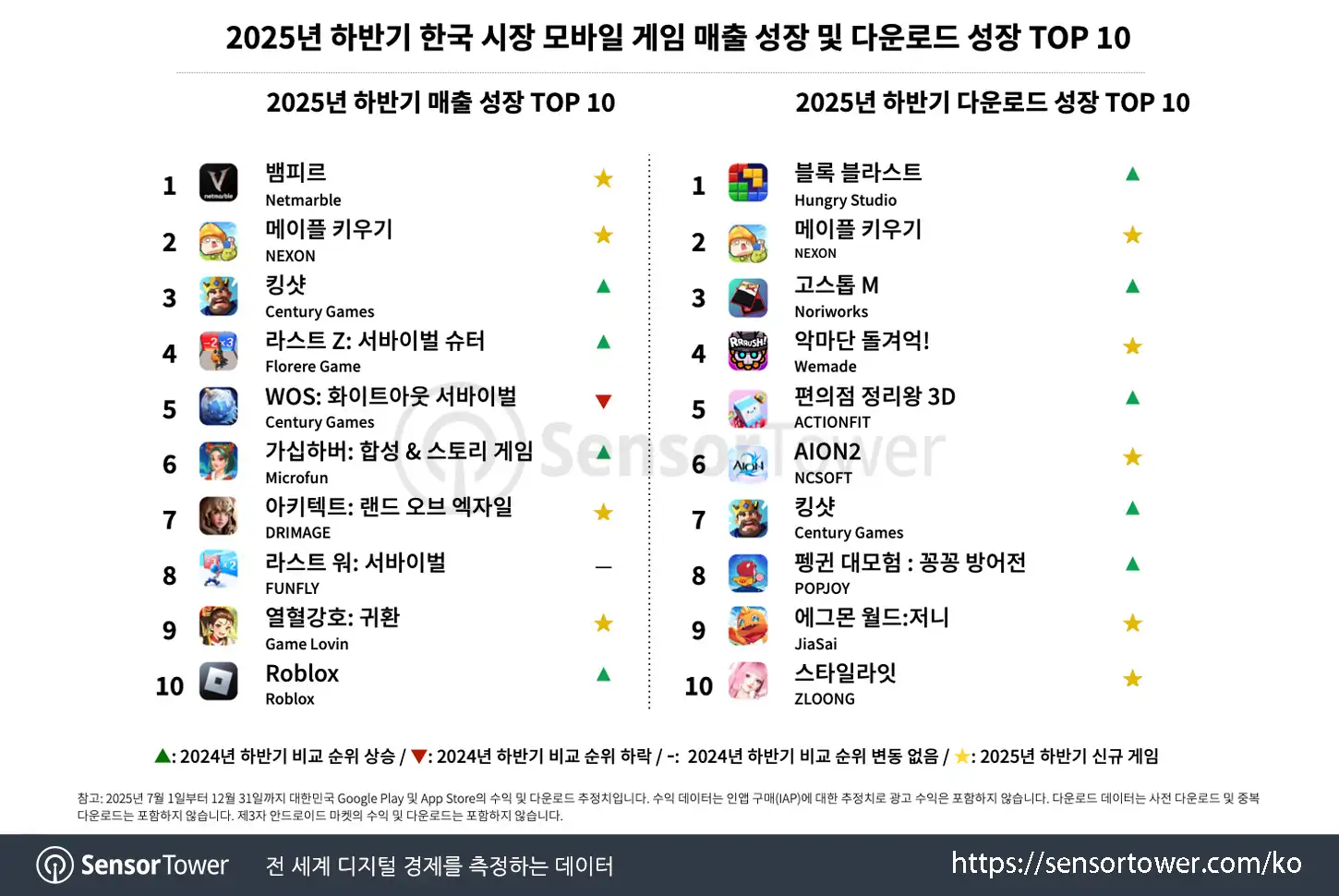 2H2025_Chart 4