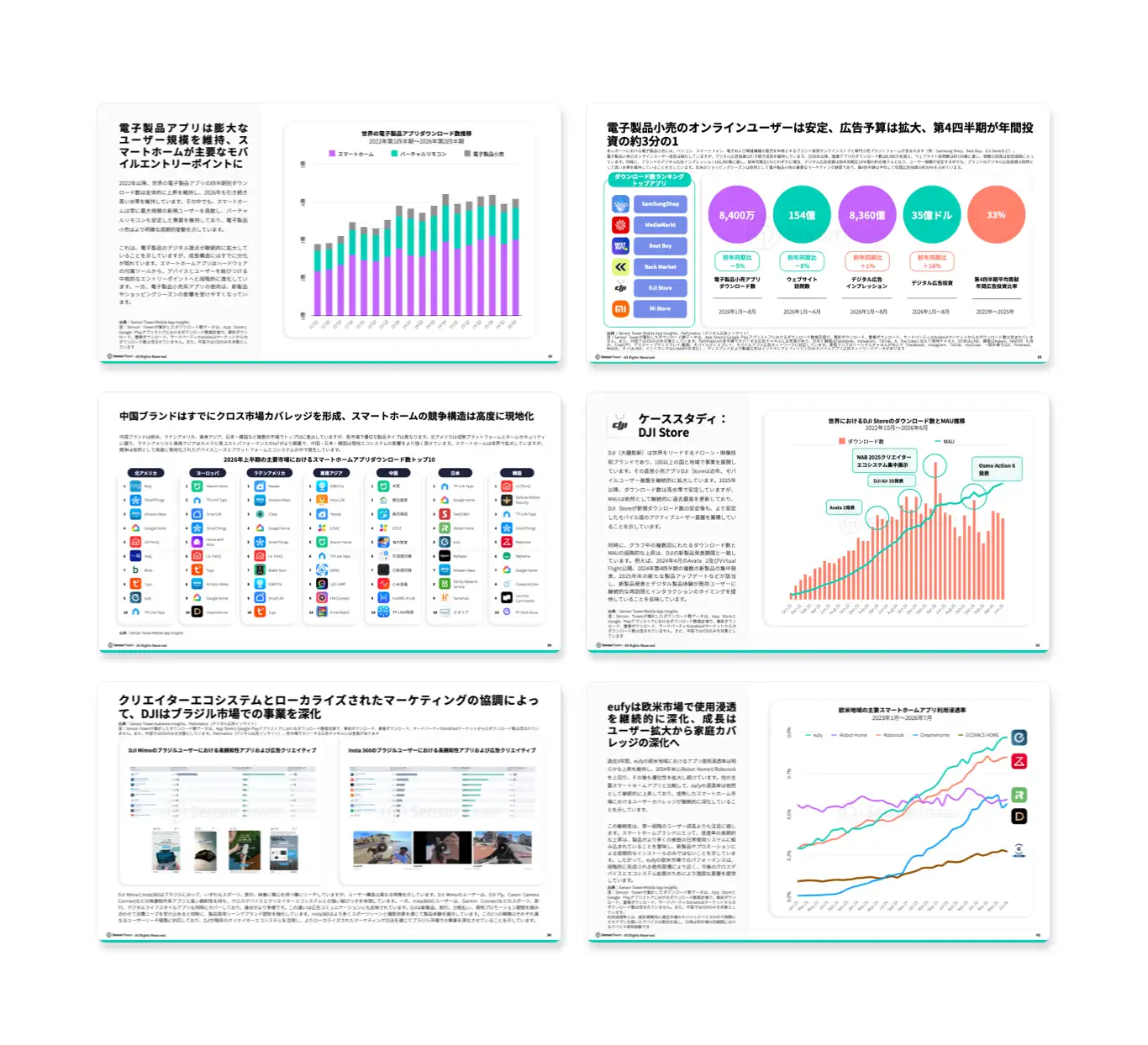 -JP- State of Consumer Electronics 2026 LP Internal-Pages -JP- State of Consumer Electronics 2026 LP Internal-Pages