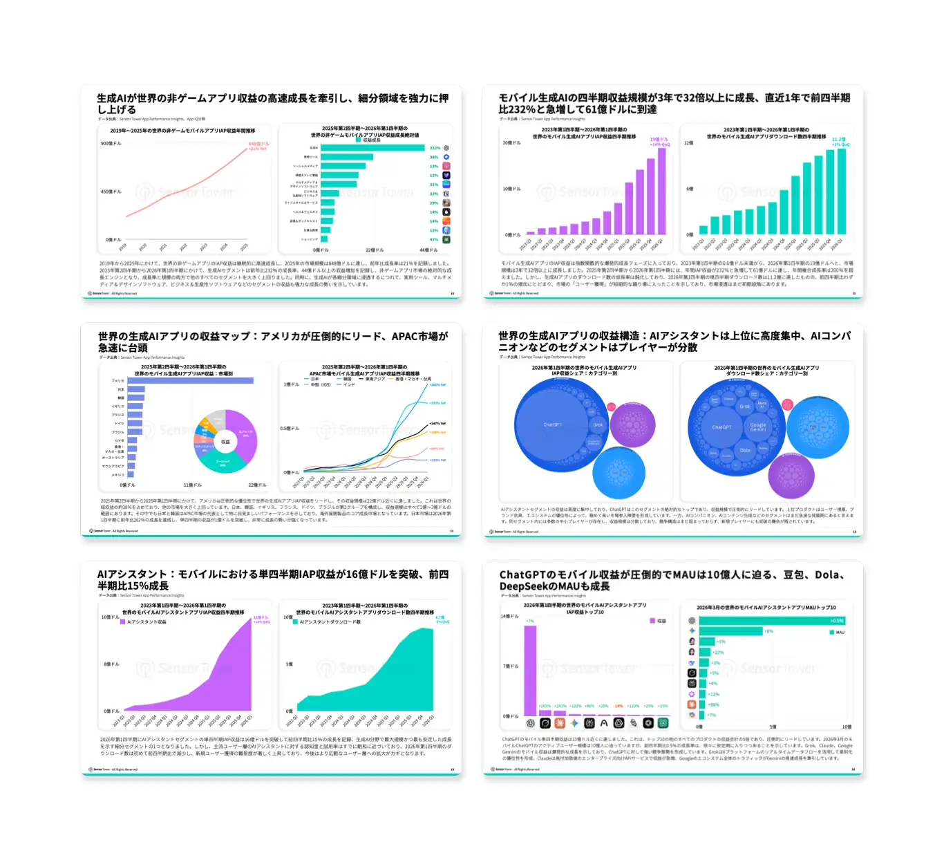 -JP- State of AI Apps in APAC 2026 LP Internal-Pages