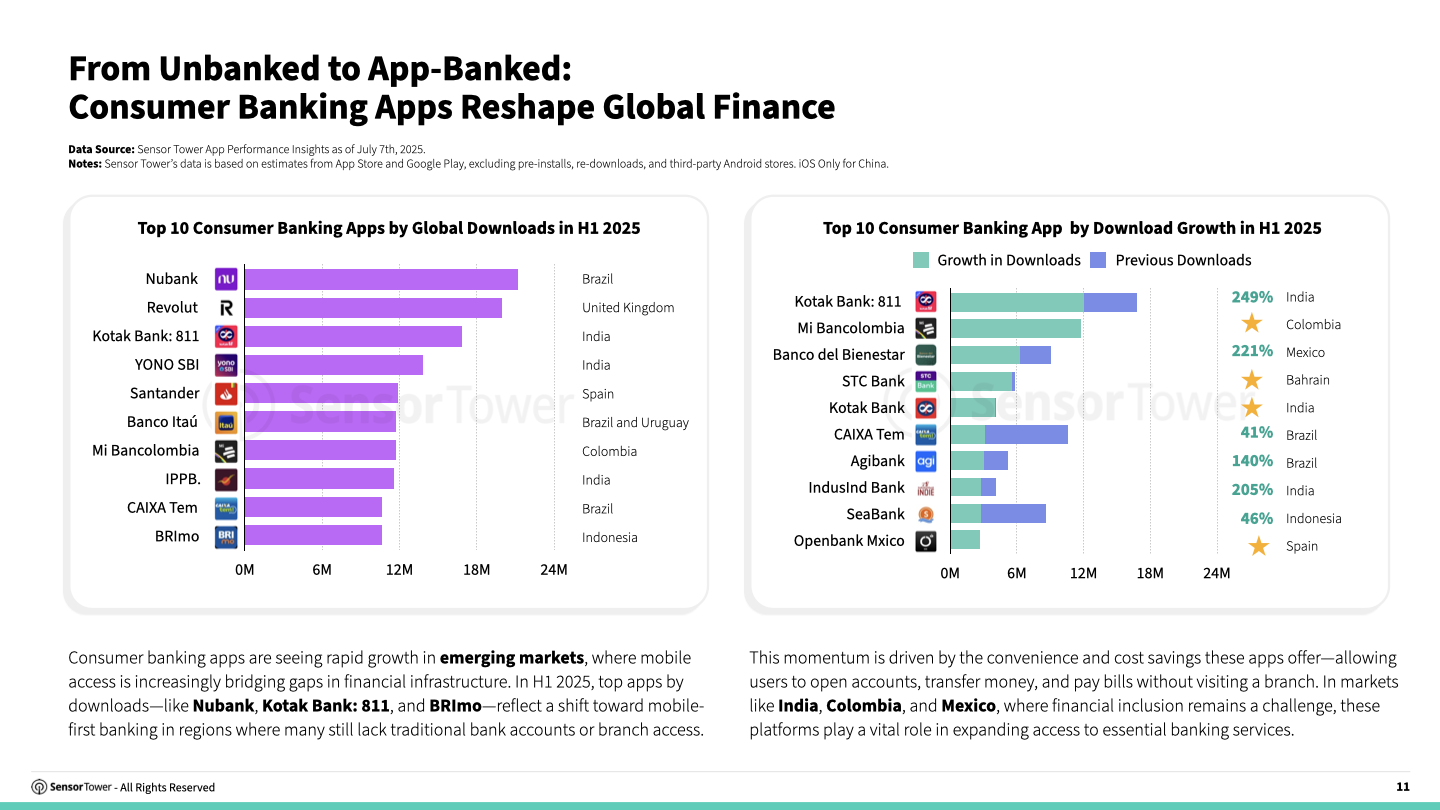 consumer-banking-chart02