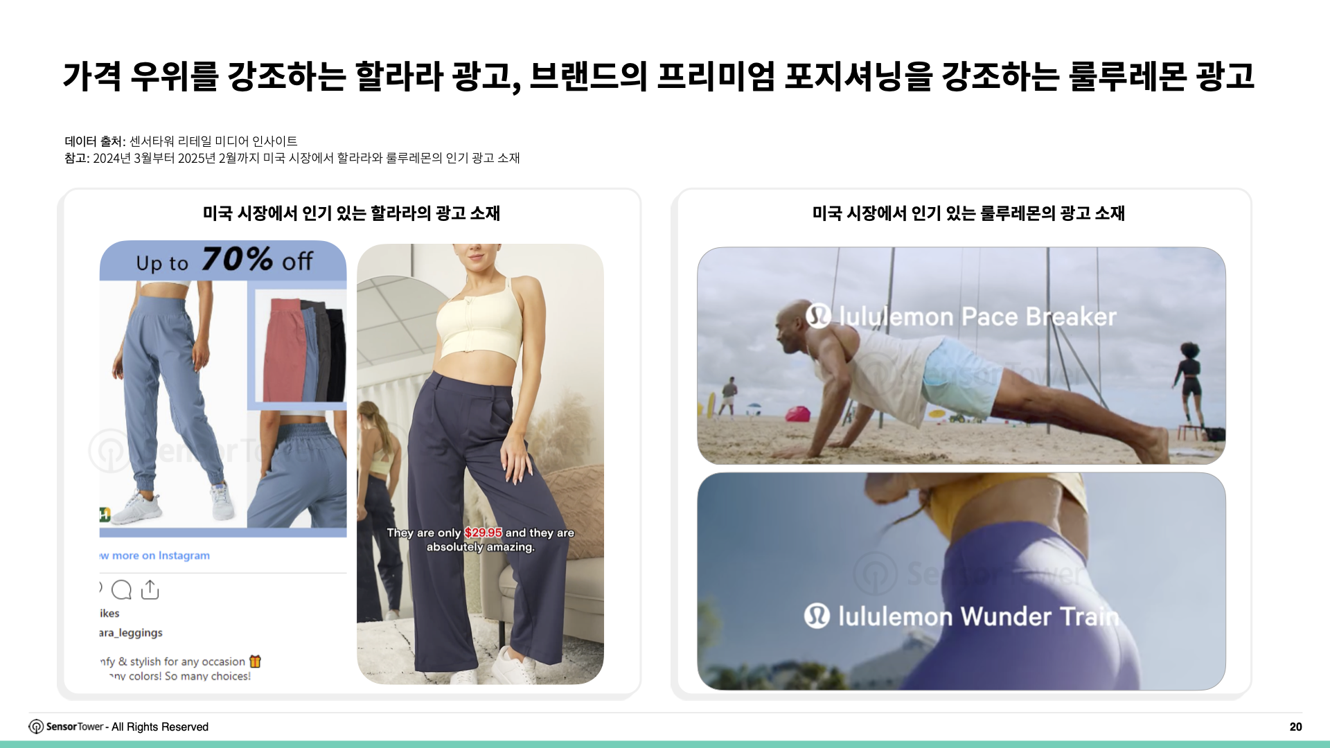 -KR- Digital Advertising Trends for Apparel & Skincare 2025 Report(pg20)