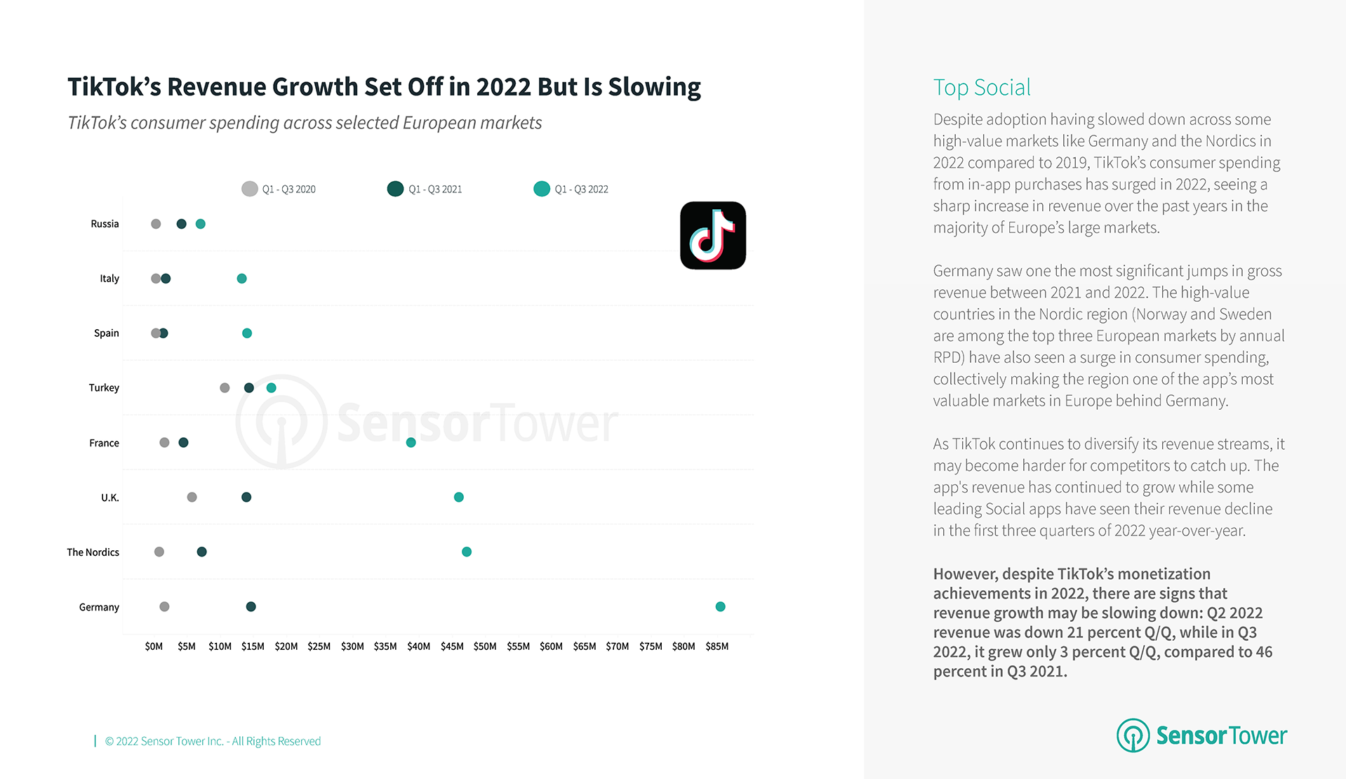 blog-state-of-social-europe-2022-3