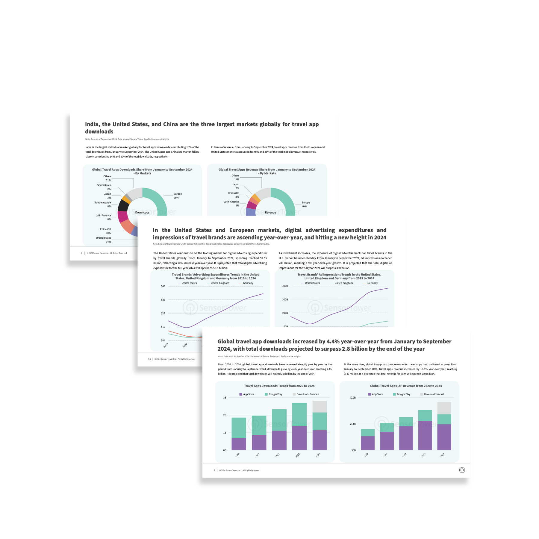 LP-Section-1-State-of-Travel-Apps-2024